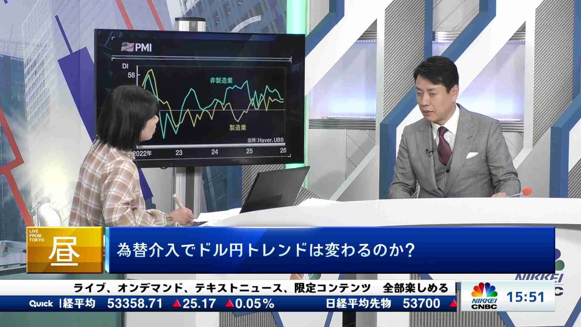 ビットコインの価格指数 QUICK算出 22日から配信 - 日本経済新聞