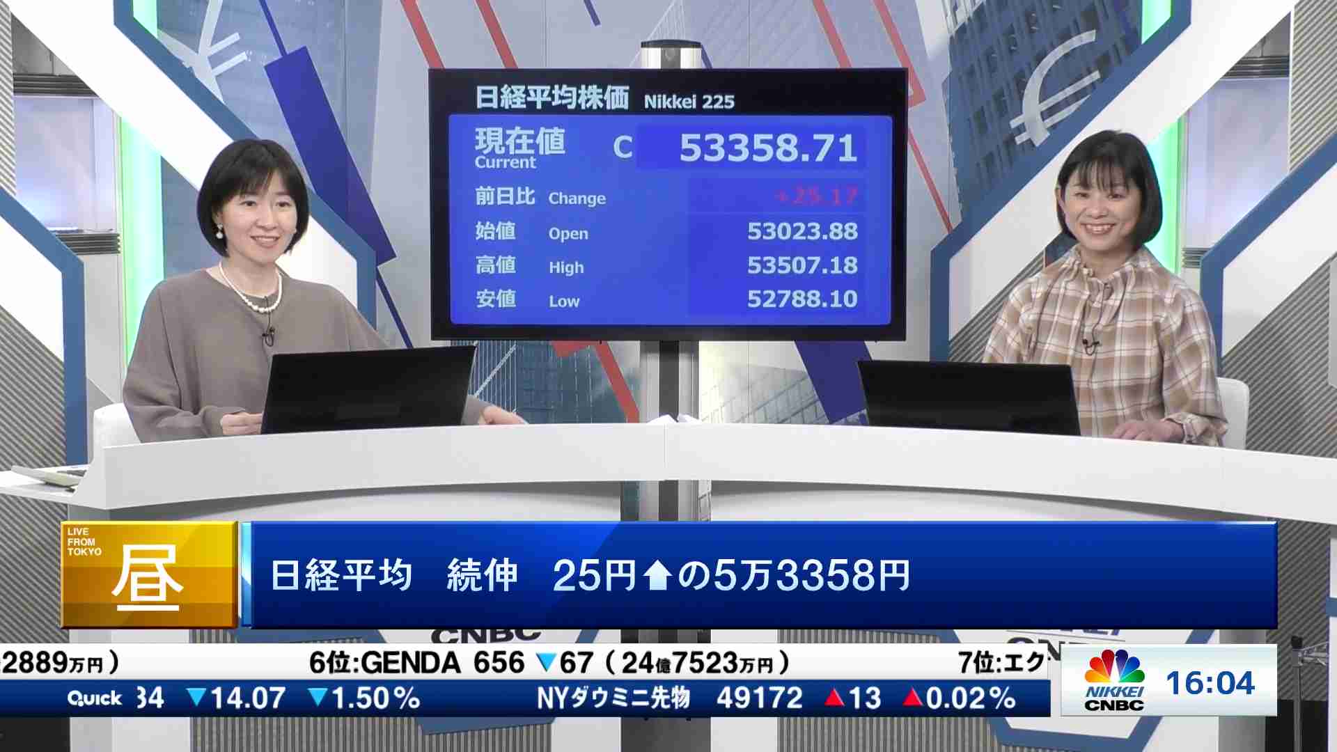 今日の振り返りと明日のポイント(2026/01/28) | 日経CNBC online