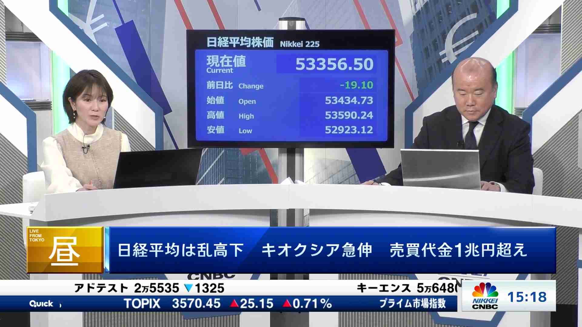 Check! ラスト15min.(2026/01/30) | 日経CNBC online