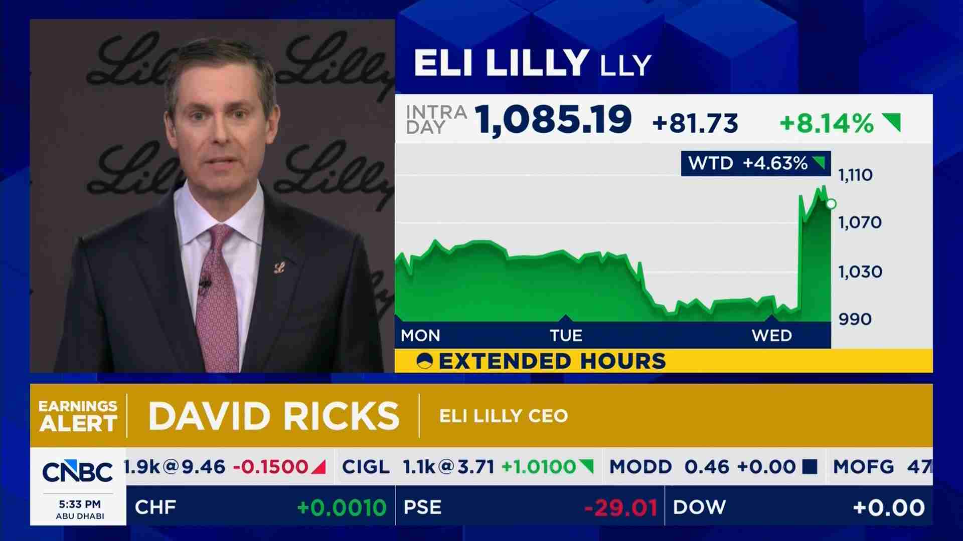 First on CNBC（日本語字幕版）(2026/02/04) | 日経CNBC online