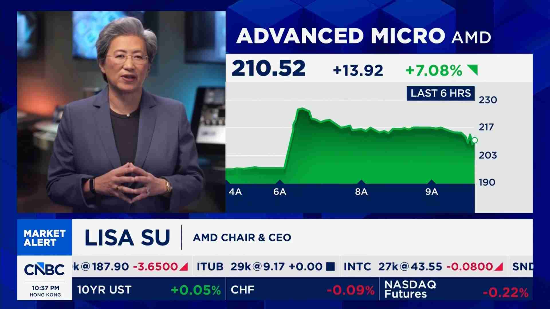First on CNBC（日本語字幕版）(2026/02/24) | 日経CNBC online