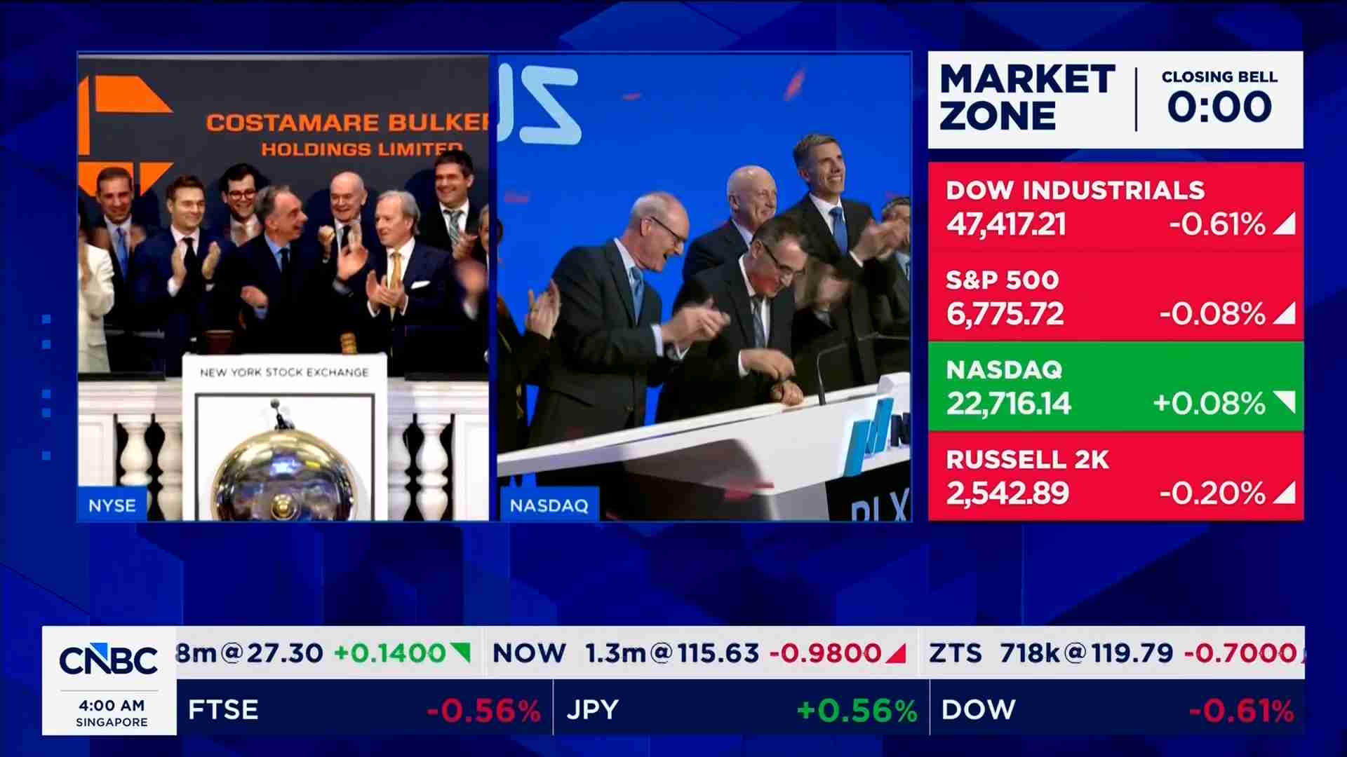 NY大引け解説(2026/03/12) | 日経CNBC online