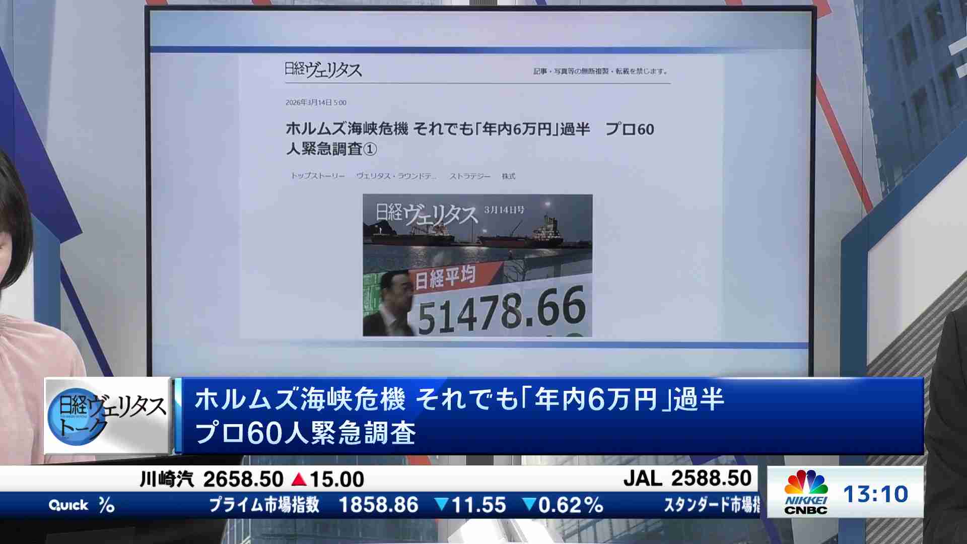 ★プレミア★ 日経ヴェリタス コロナ禍最安値前後の2020/2/9〜3/29 ホルムズ海峡危機 それでも「年内6万円」過半 プロ60人緊急調査 - 日経