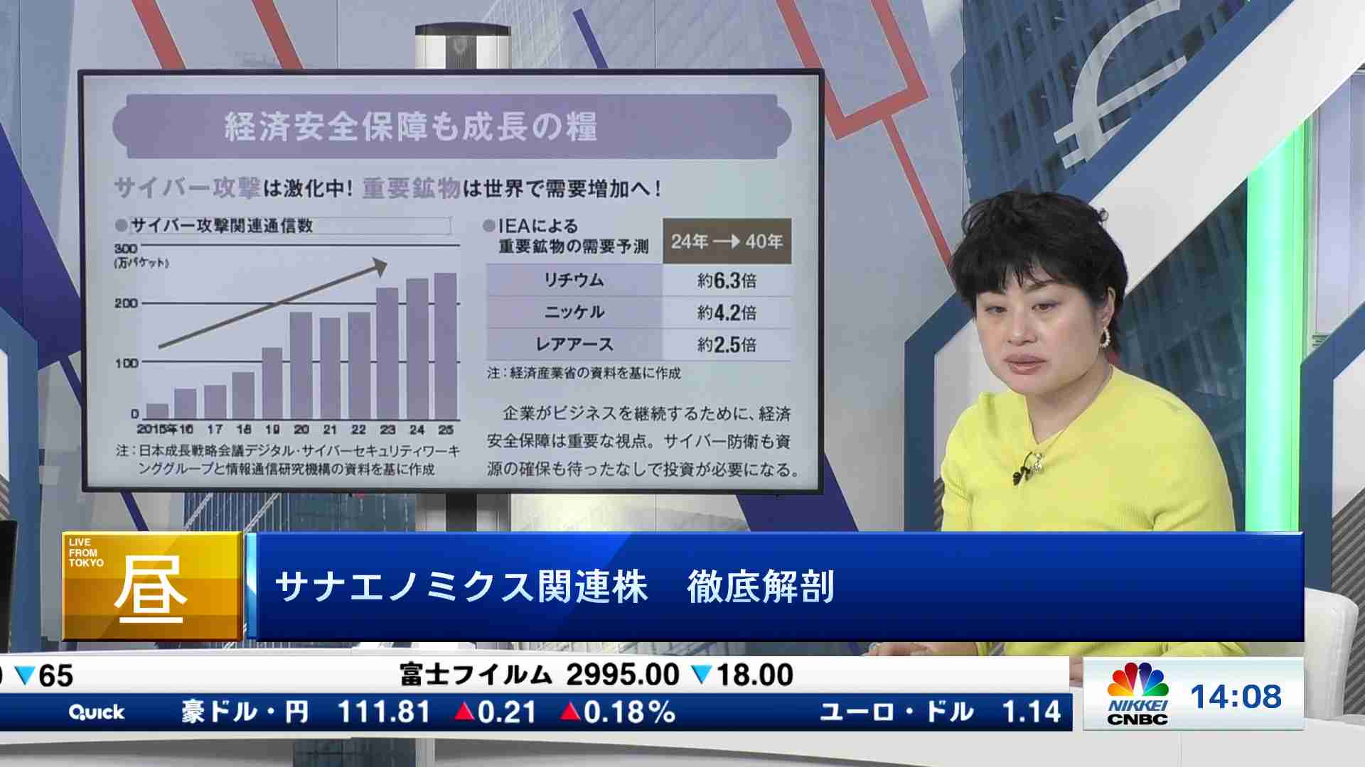 ホルムズ海峡危機 それでも「年内6万円」過半 プロ60人緊急調査 - 日経