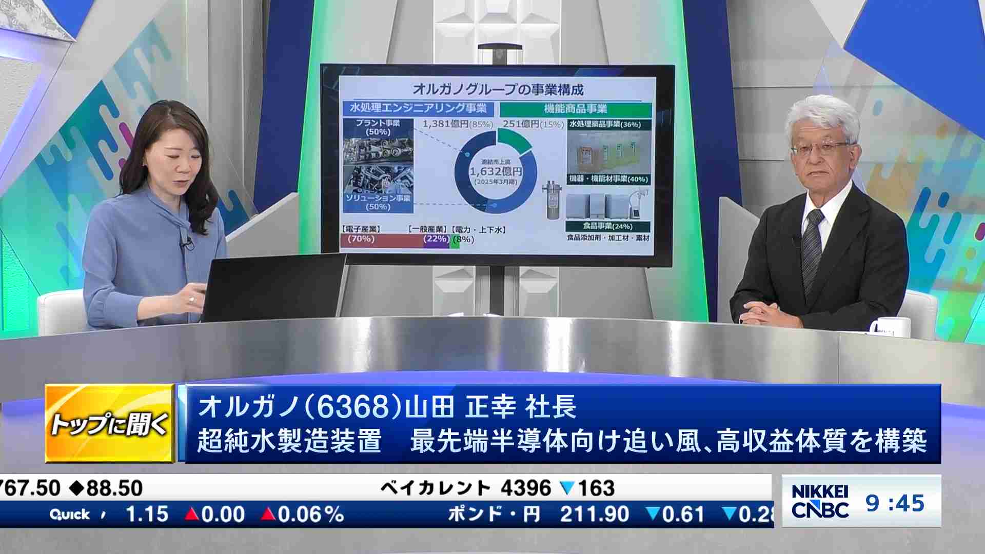 オルガノ(6368) 山田 正幸 社長 超純水製造装置 最先端半導体向け追い風、高収益体質を構築 - トップに聞く | 日経CNBC online