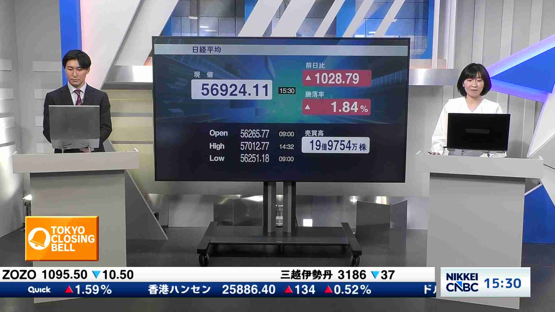 TOKYO CLOSING BELL 大引け解説