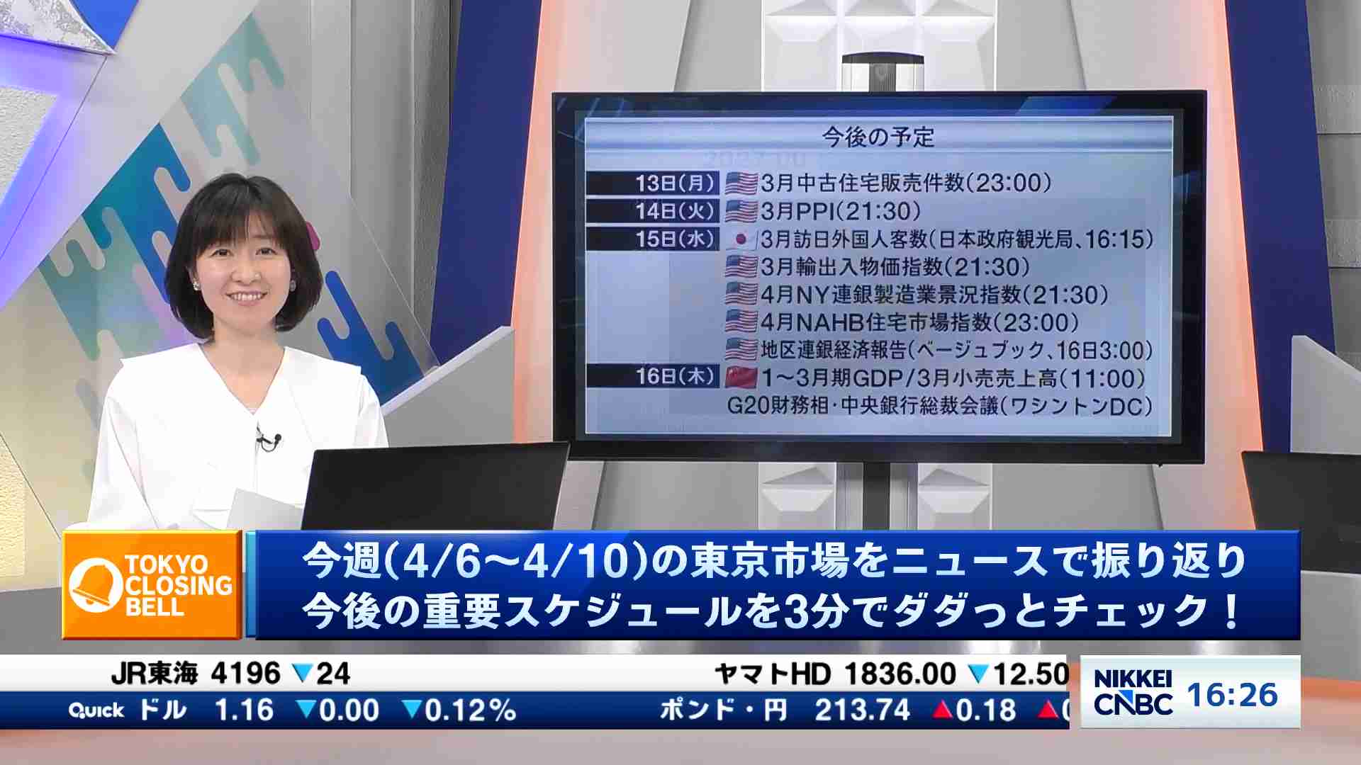 Tokyo Market Summary