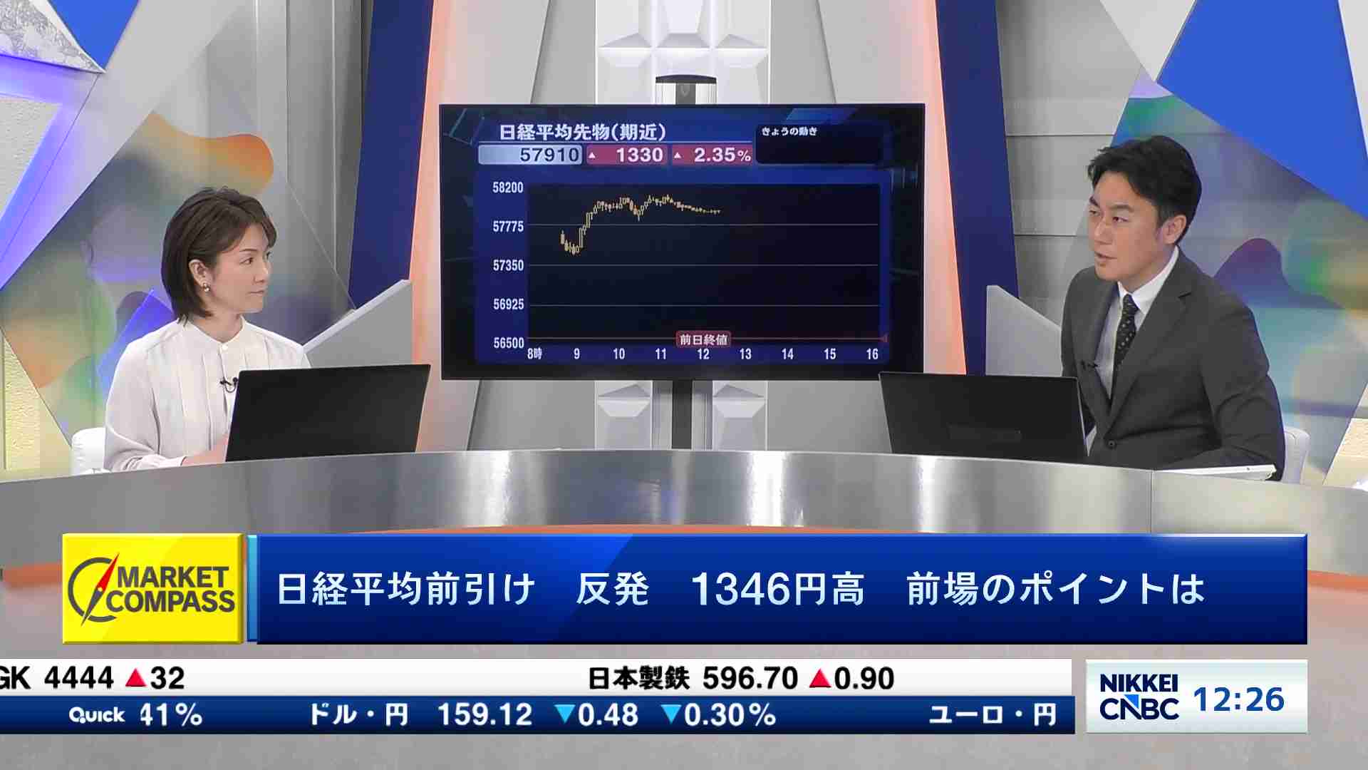 日経平均前引け 反発 1346円高 前場のポイントは - MARKET COMPASS