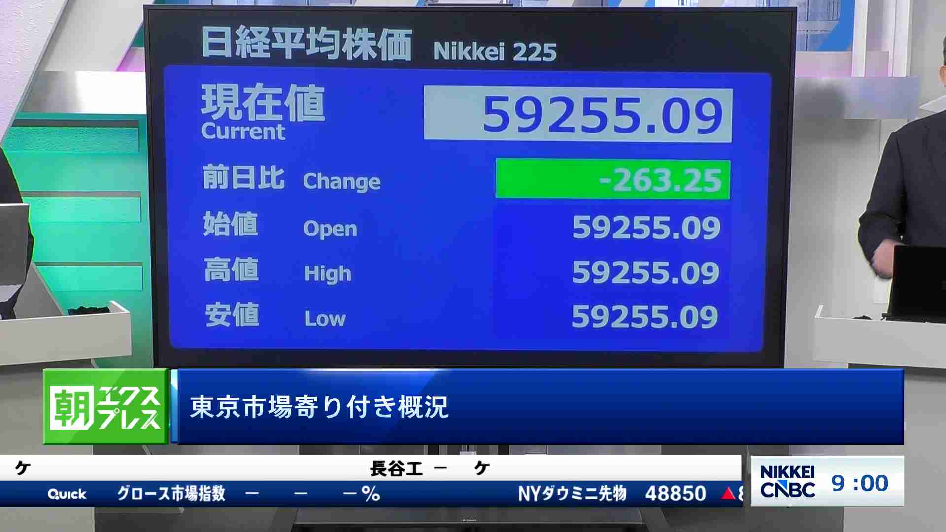 日経平均寄り付き、半導体株高で SOX 指数 12 連騰
