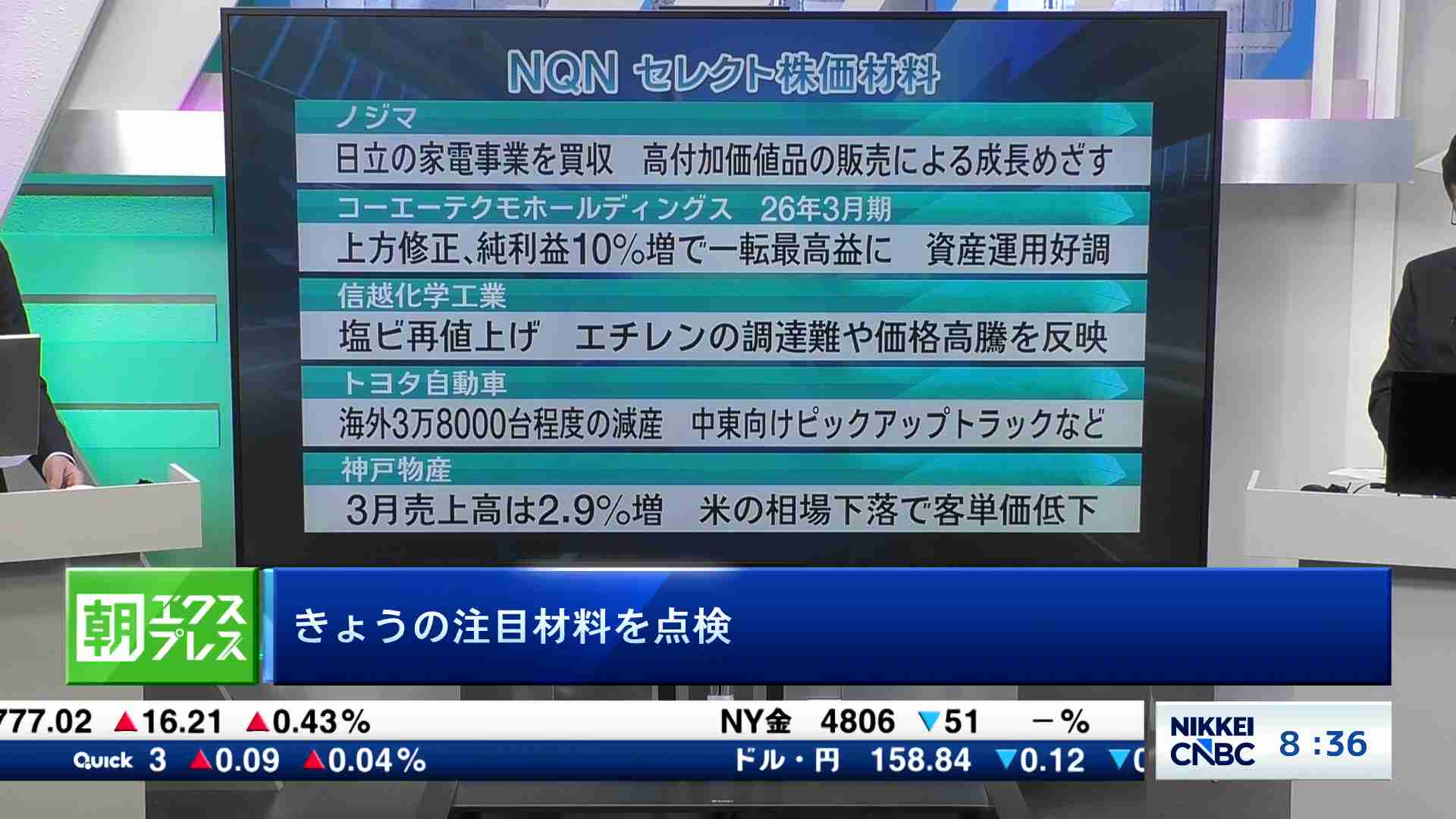 リーマン再来懸念は行き過ぎ?問題は流動性のミスマッチ