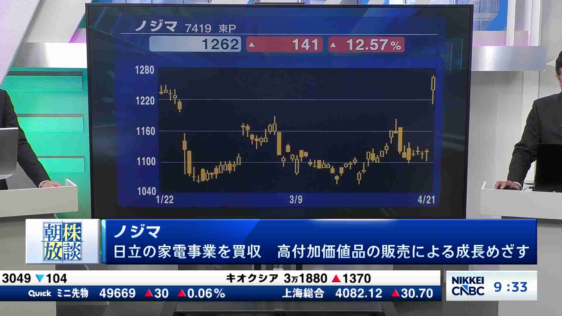 ノジマ、日立の家電事業を買収 高付加価値品の販売で成長めざす - 朝株