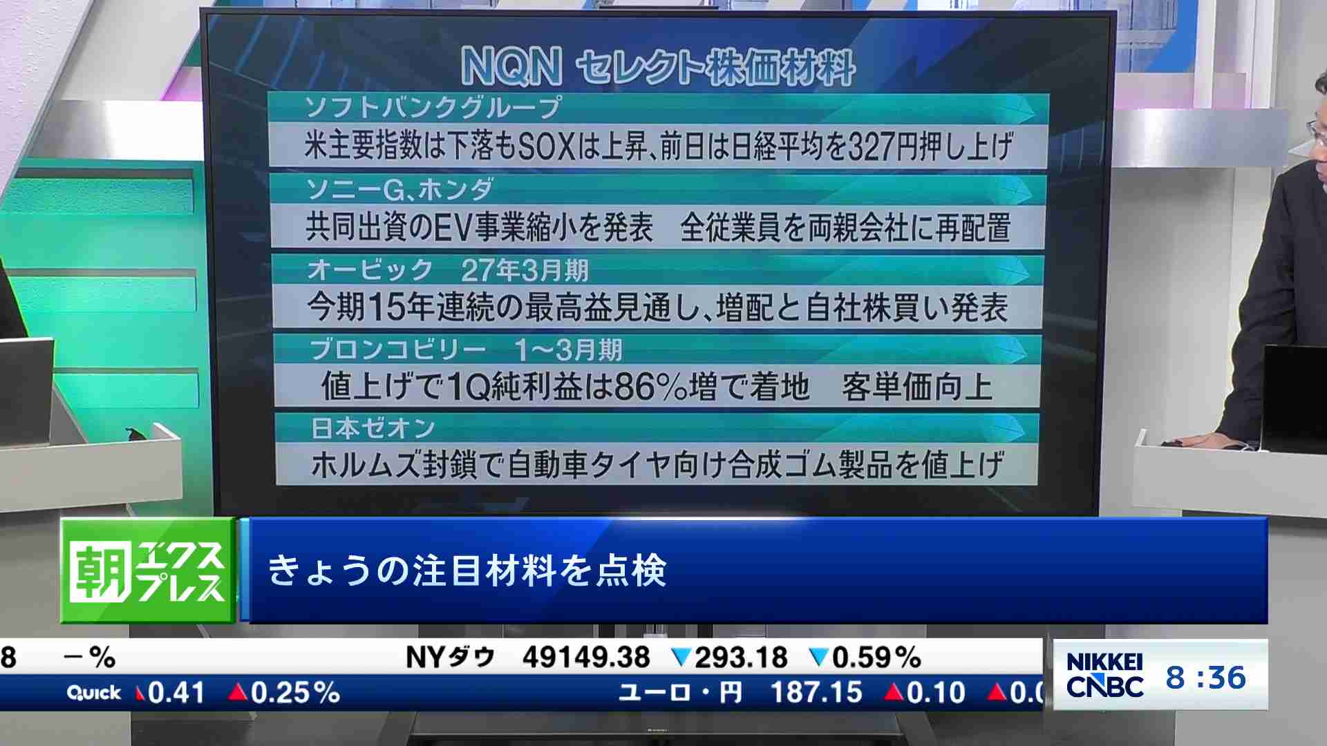 日銀4月利上げ見送りへ イラン情勢見通せず原油高と景気への影響を警戒 