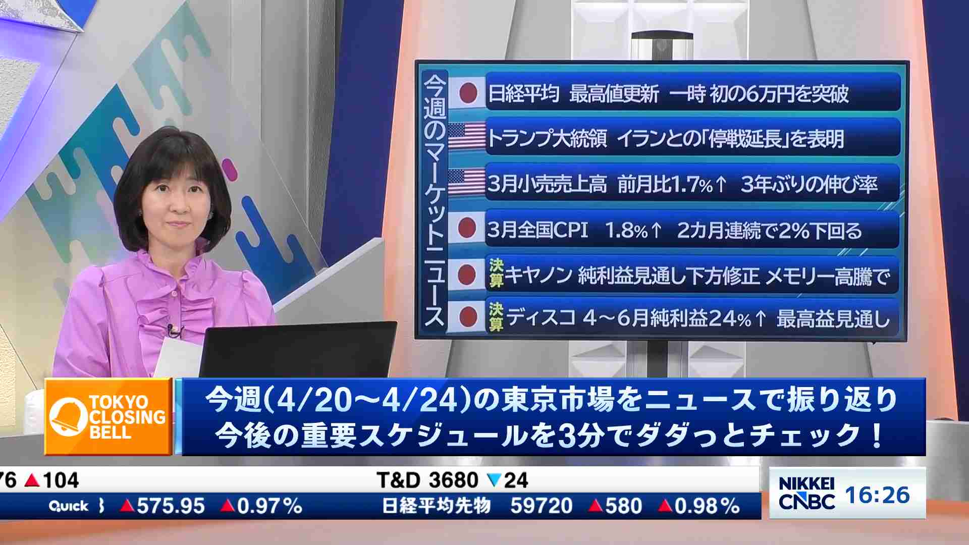 Market News Summary