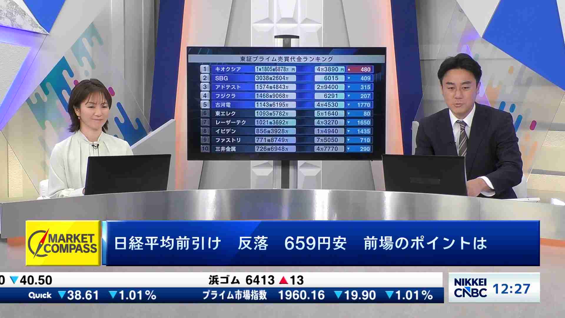 日経平均前引け 反落 659円安 前場のポイントは - MARKET COMPASS ひる