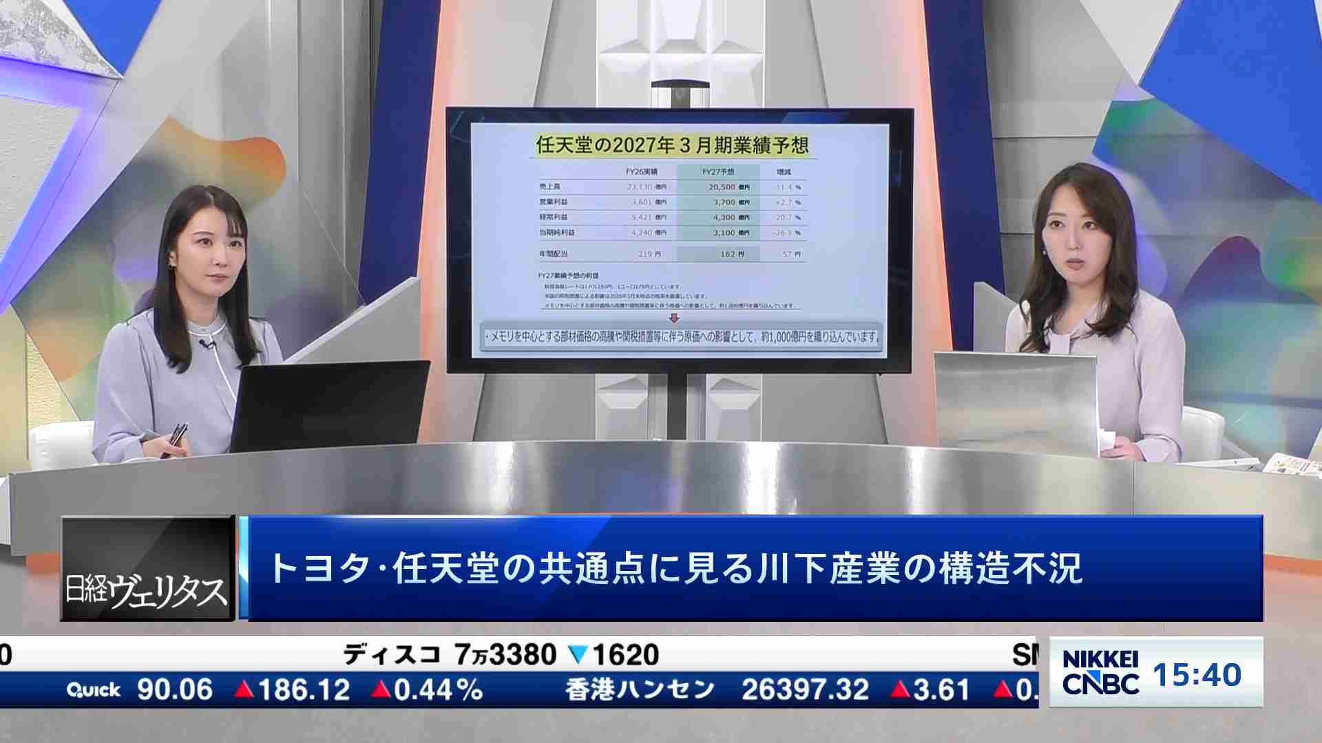トヨタ・任天堂に見る川下産業の構造不況