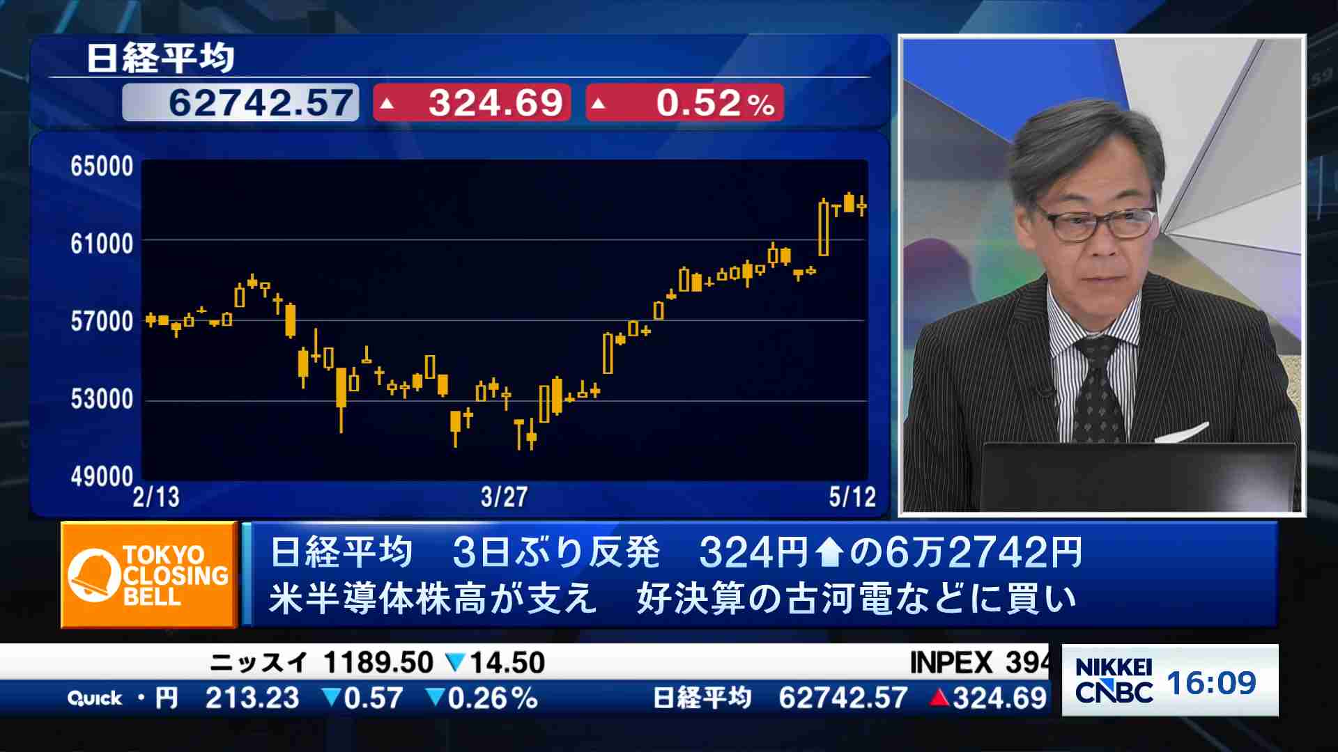 イラン情勢への警戒とAI革命の行方 - Insight | 日経CNBC online
