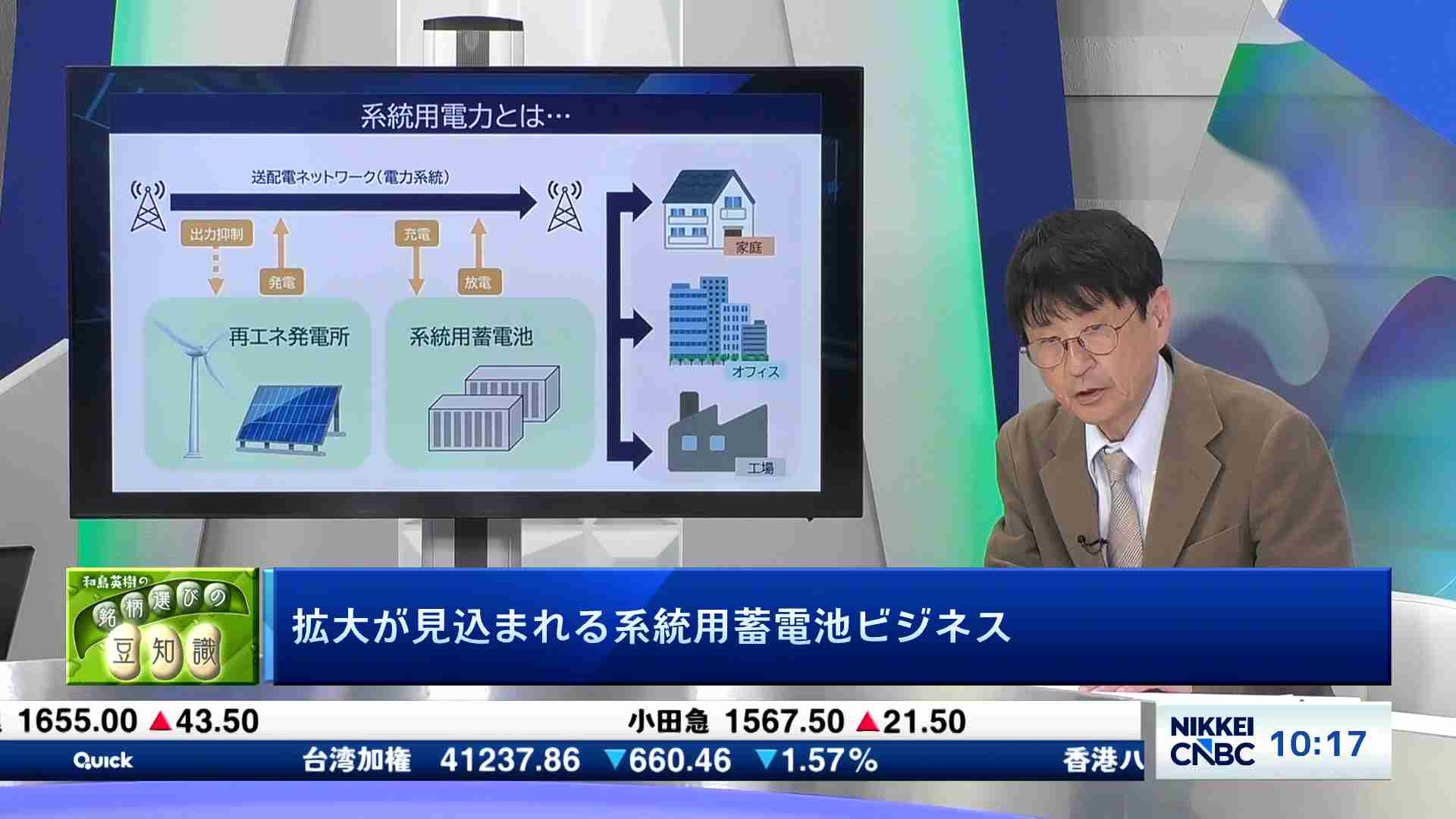 拡大が見込まれる系統用蓄電池ビジネス - 和島英樹の銘柄選びの豆知識