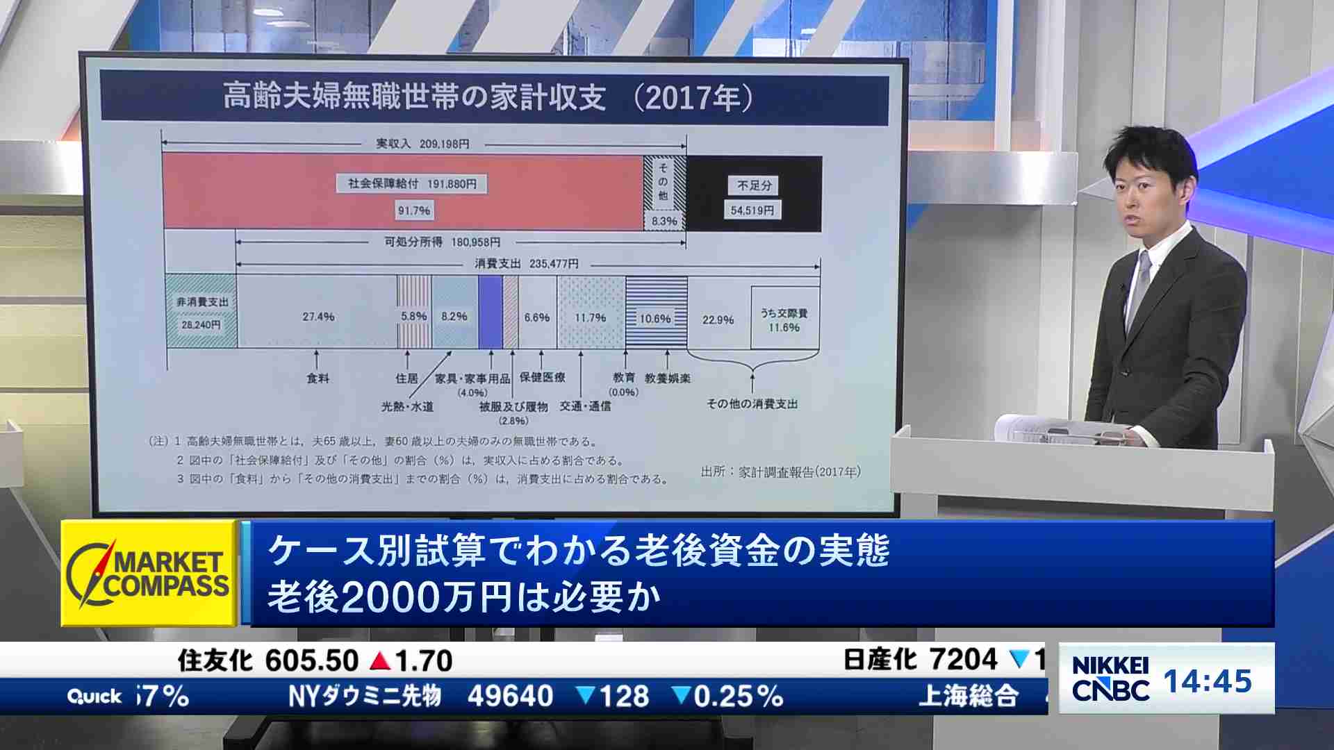 ケース別試算でわかる老後資金の実態 老後2000万円は必要か - 教えて