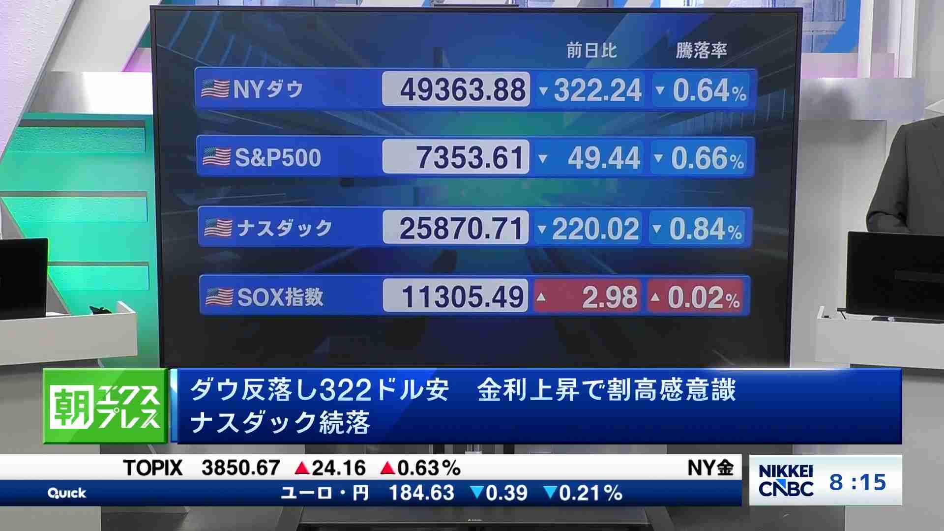 東証プライム銘柄解説(2026/02/26) | 日経CNBC online