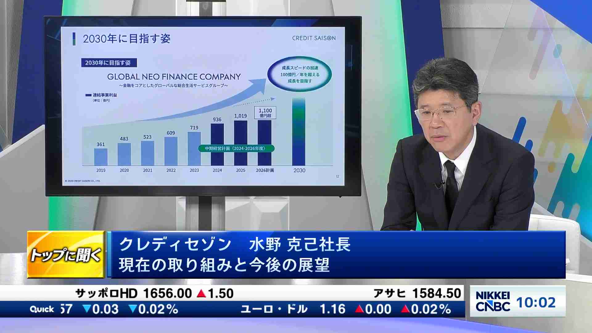 クレディセゾン 水野克己社長 「セゾンカード」など多様なファイナンス