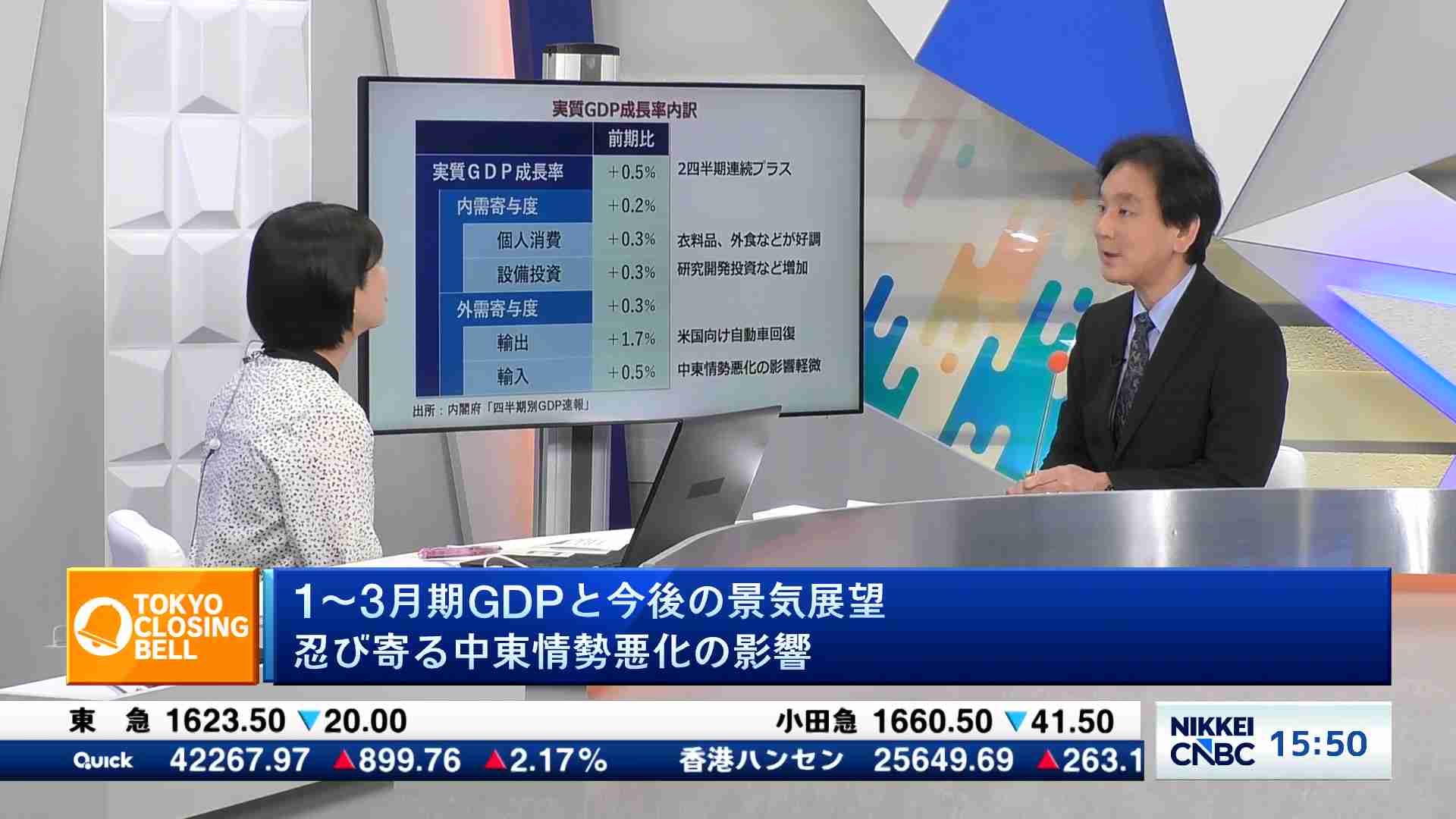 日本株「超モメンタム相場」に 割食うファンド、内需・小型株に退避