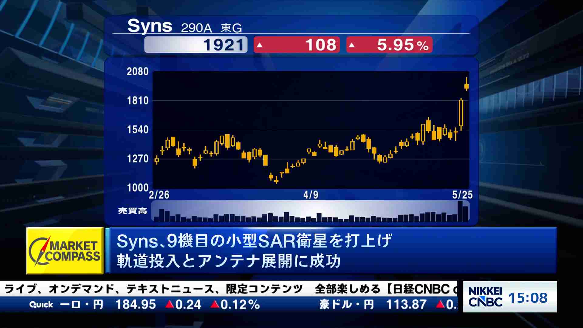 Syns オンコリス 和心 サイバーセキ カバー - Check！グロース銘柄 