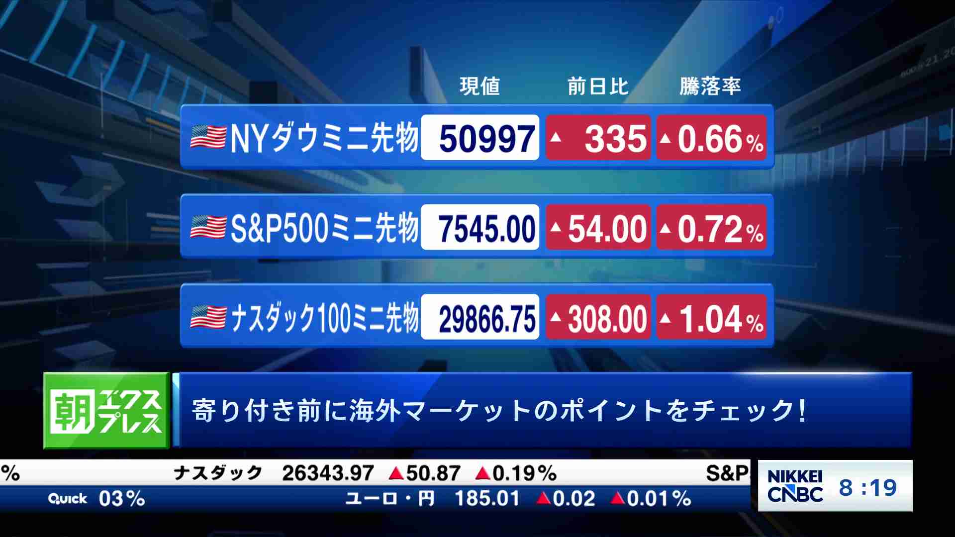2026決算解剖 ① 序盤戦、最高益ラッシュか - 教えて分かる人 | 日経
