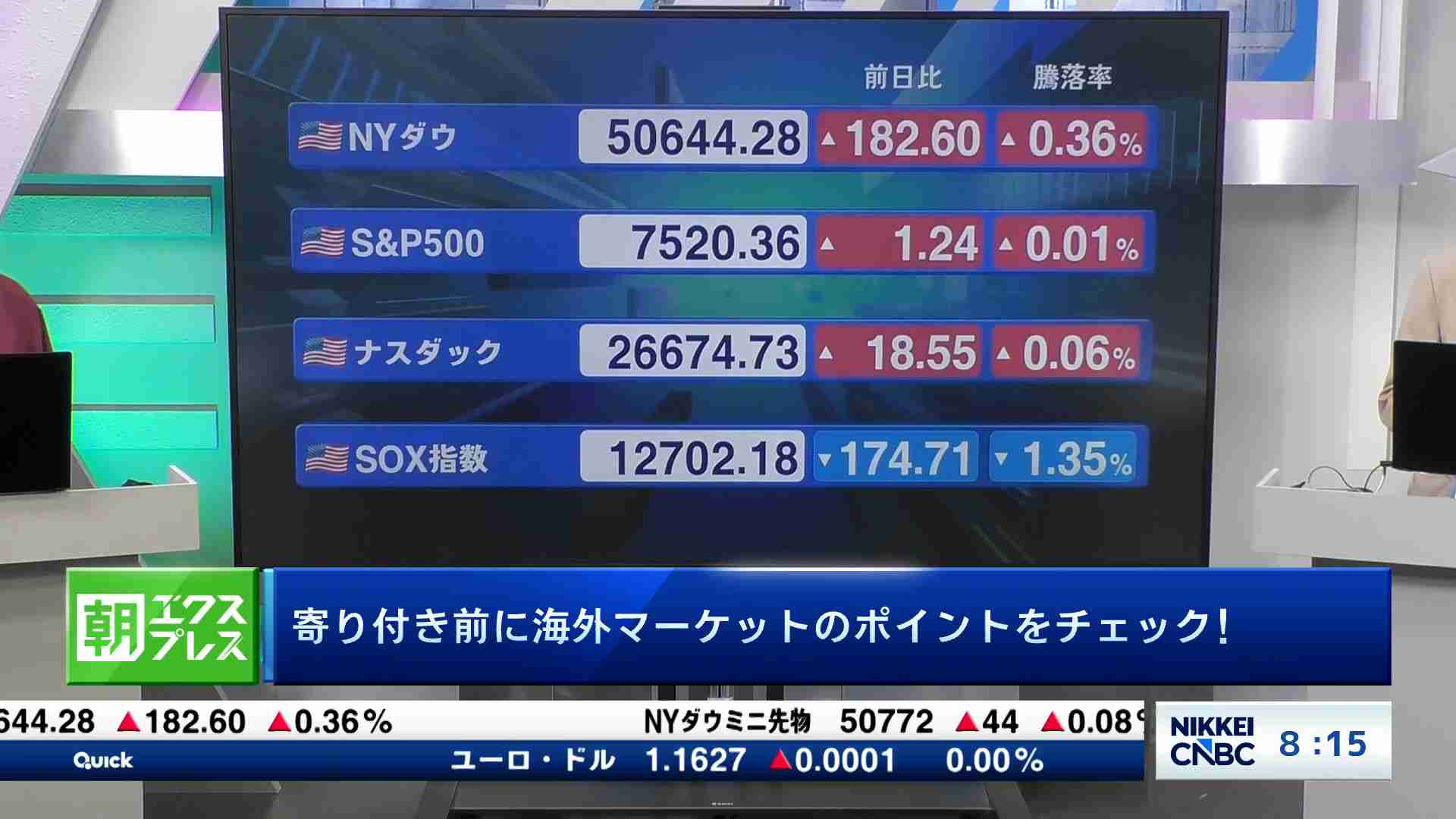 NYダウ、終値182ドル高の5万644ドル - NY CLOSING BELL（日本語字幕版 