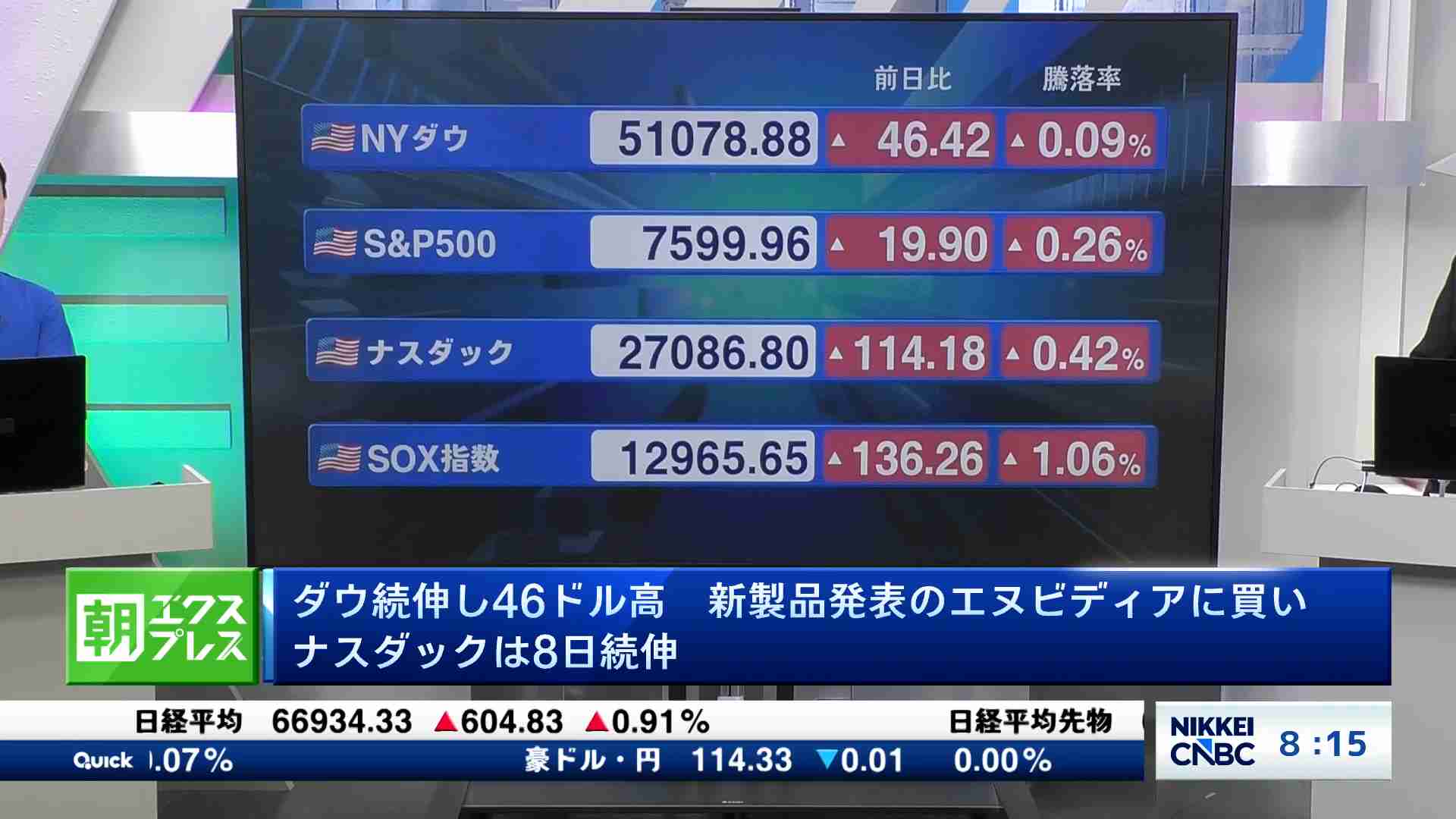 NYダウ、終値182ドル高の5万644ドル - NY CLOSING BELL（日本語字幕版 