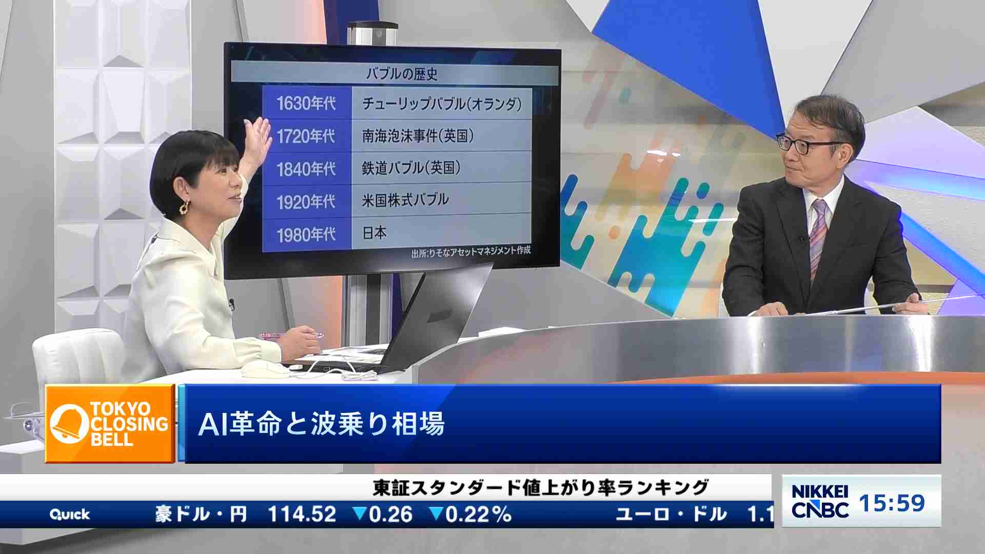 フジ・メディア・ホールディングス】株価・日経最新ニュース[4676