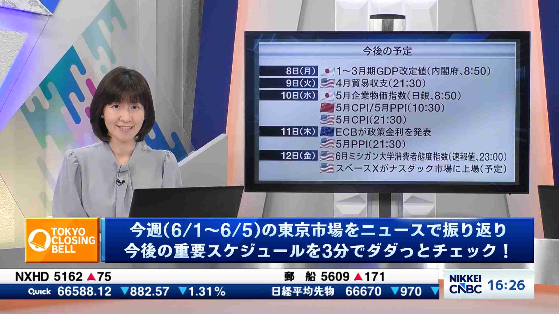 日経平均6万8000円台・日銀総裁「利上げの是非議論」・スペースX調達額