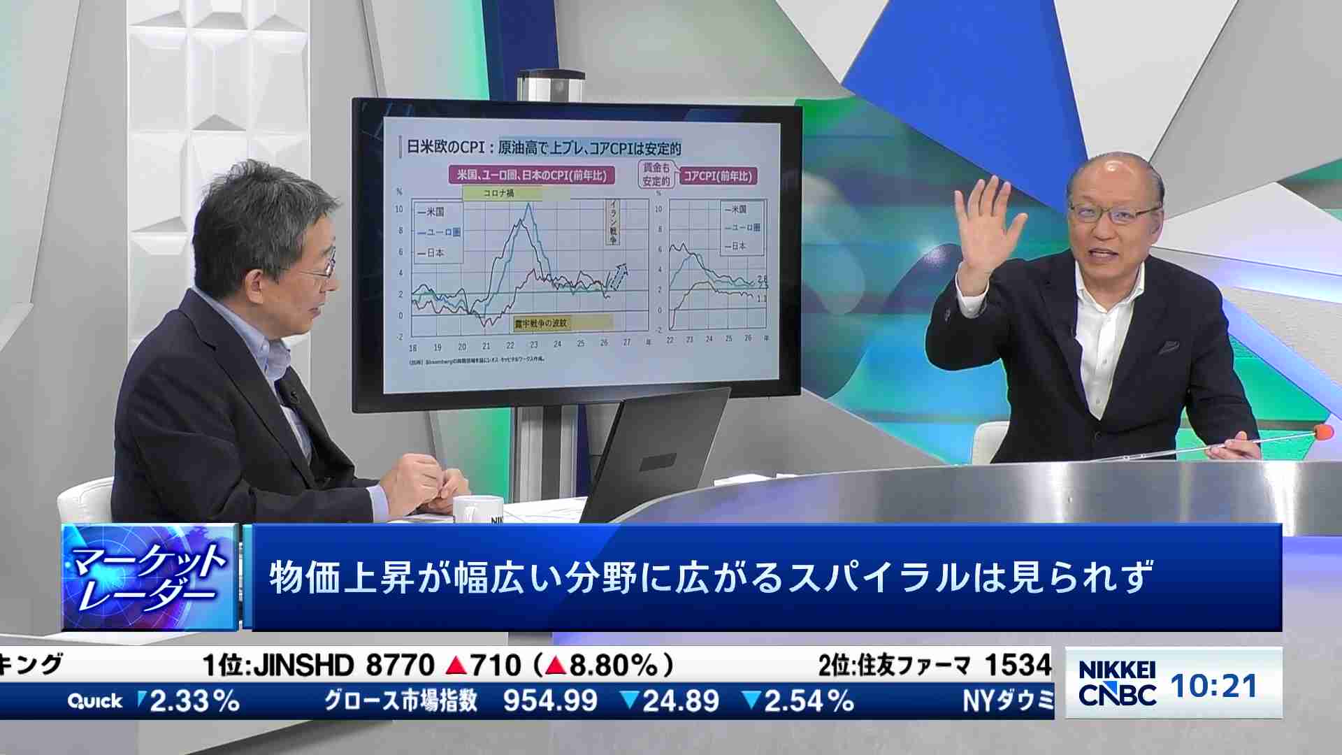 楽天グループ】株価・日経最新ニュース[4755] | 日本経済新聞