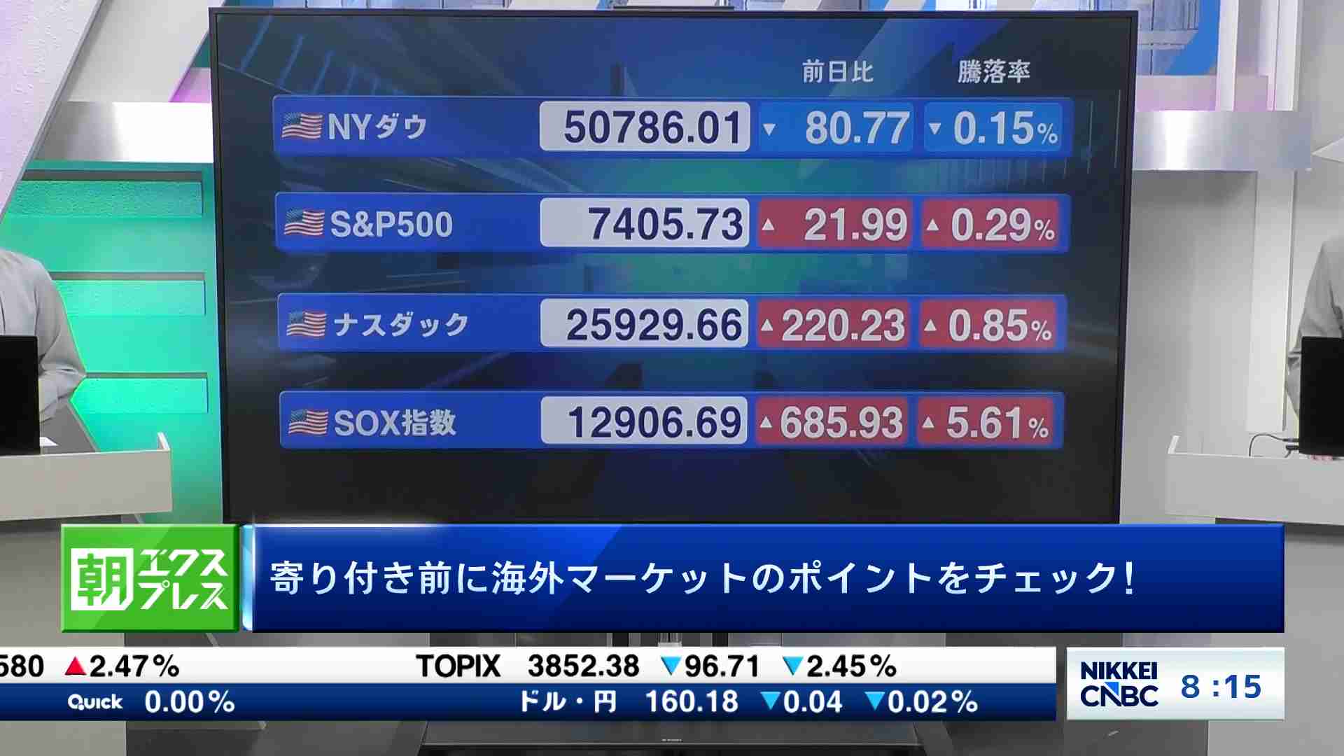 NYダウ、終値80ドル安の5万786ドル - NY CLOSING BELL（日本語字幕版 