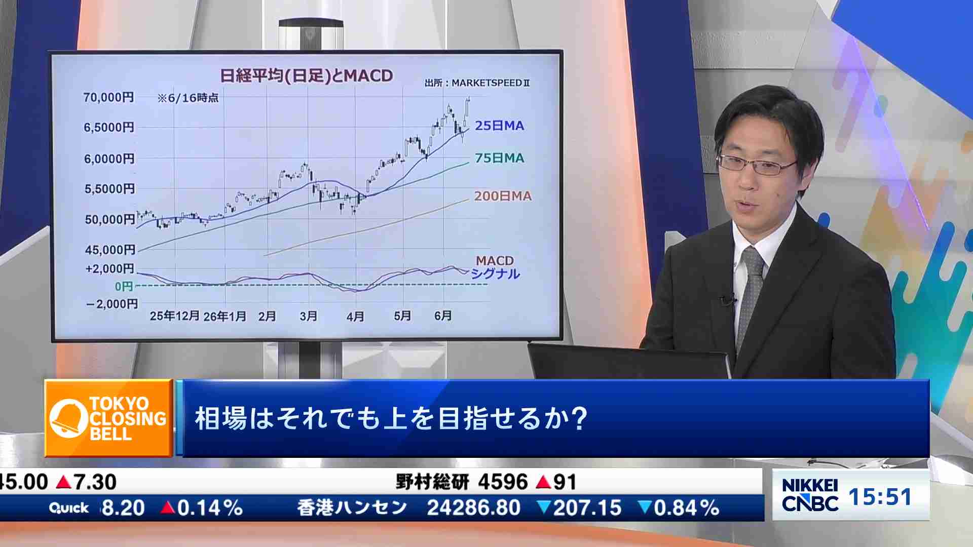 相場はそれでも上を目指せるか？ - Insight | 日経CNBC online