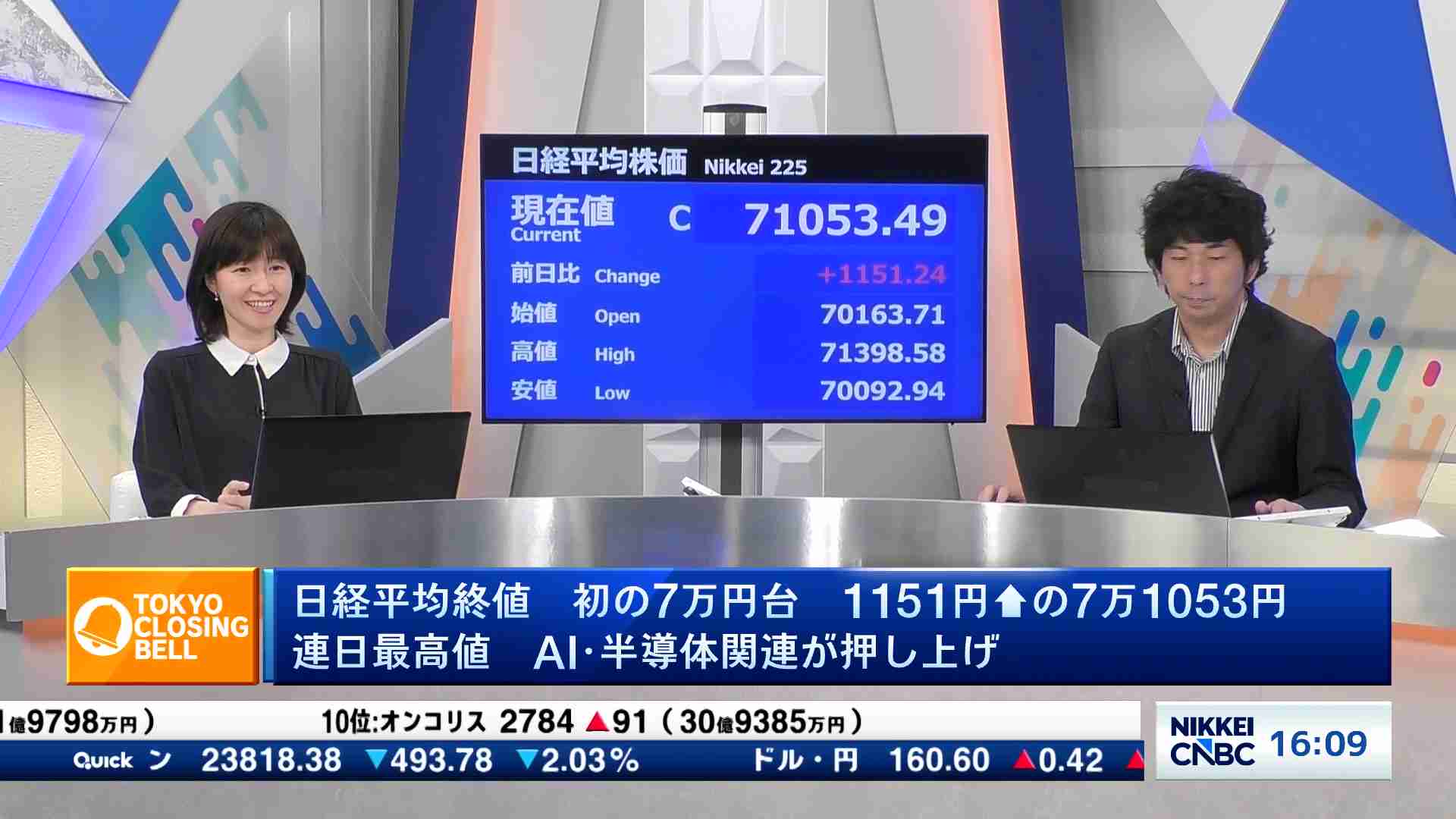 SRSホールディングス】[8163] 株主優待情報 | 日経電子版