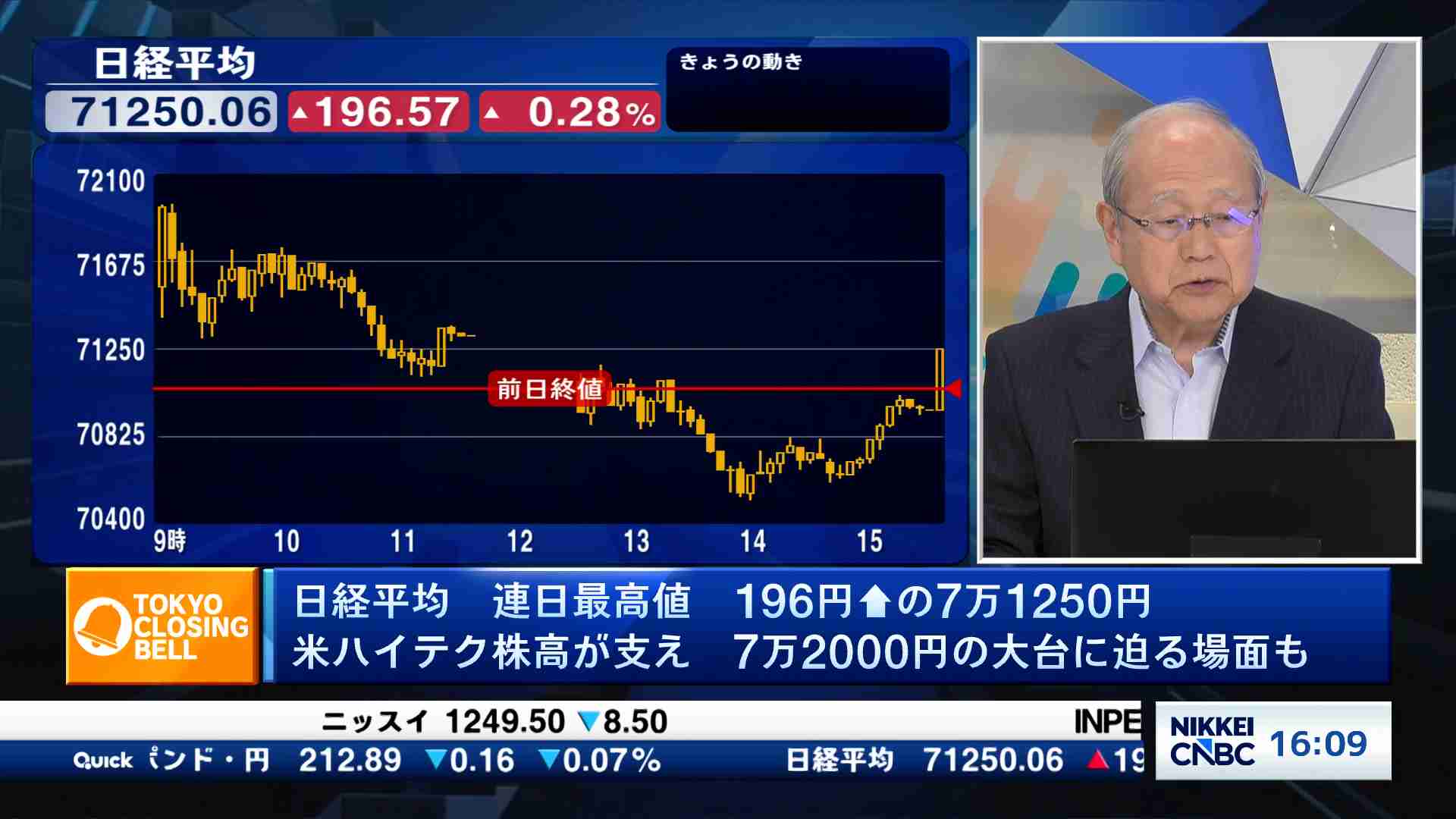 株式市場の死と再生 - 日本経済新聞