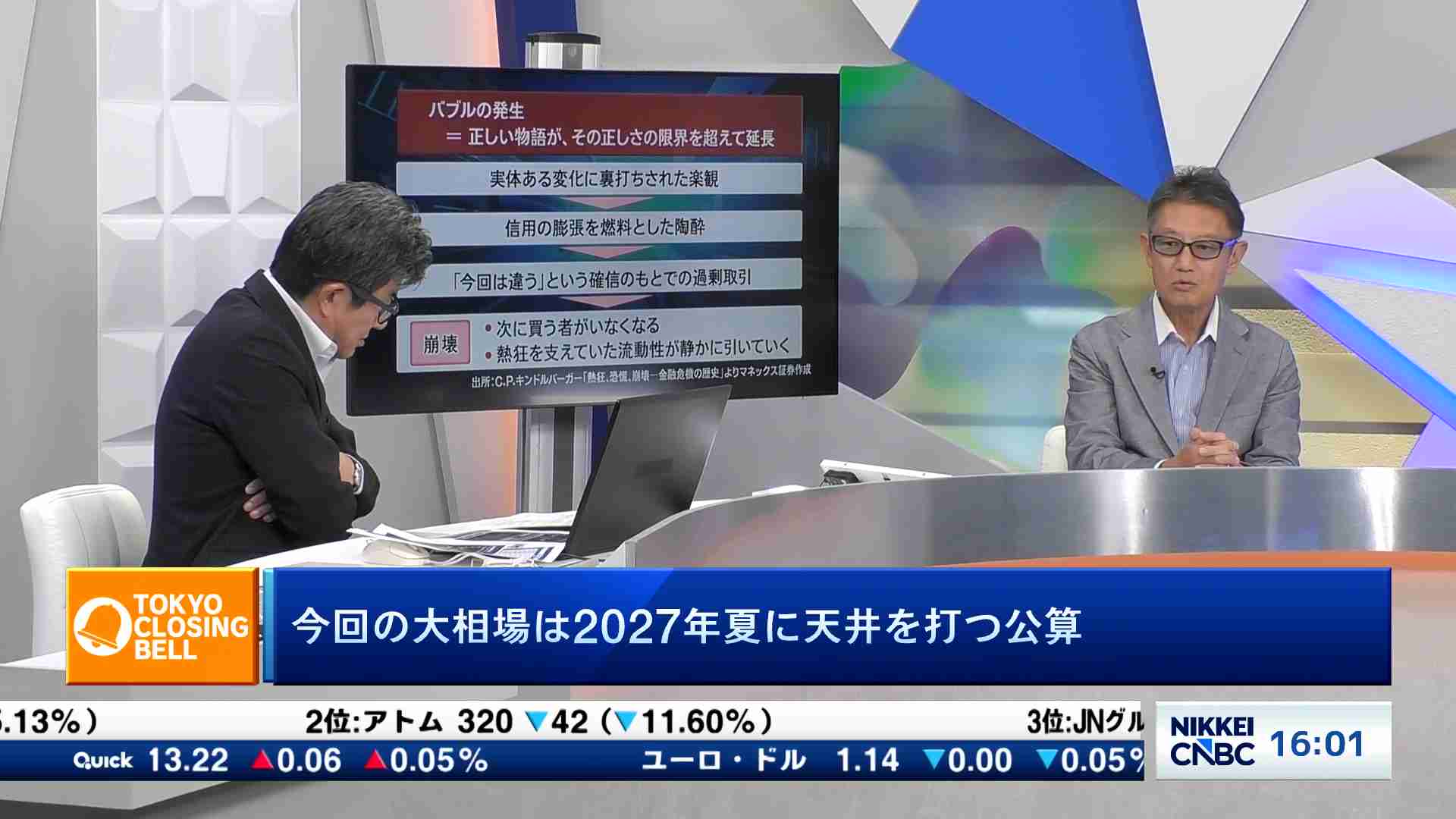 今回の大相場は2027年夏に天井を打つ公算 - Insight | 日経CNBC online