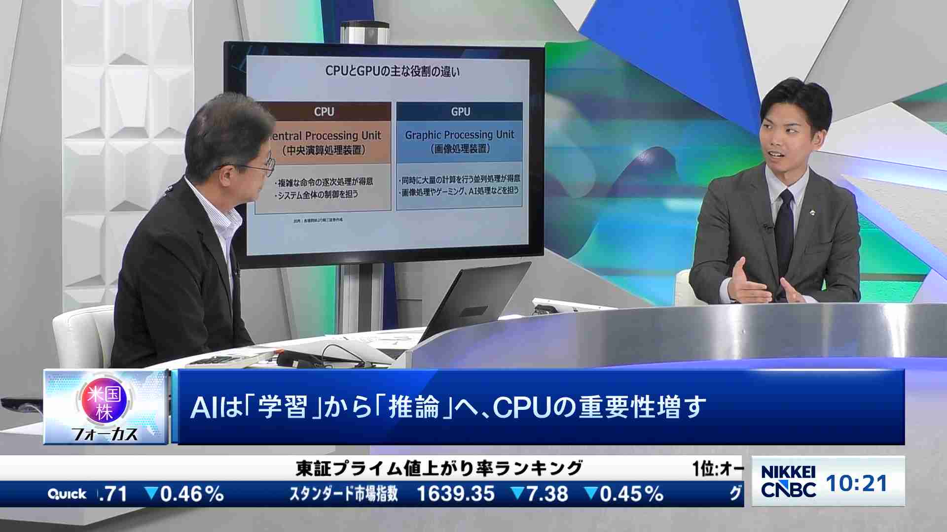 アライアンス・バーンスタイン・米国成長株投信Dコース毎月決算型