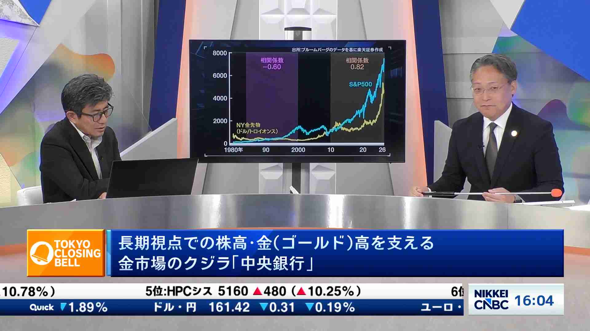 太陽HD(4626)株式分割 - 日本経済新聞
