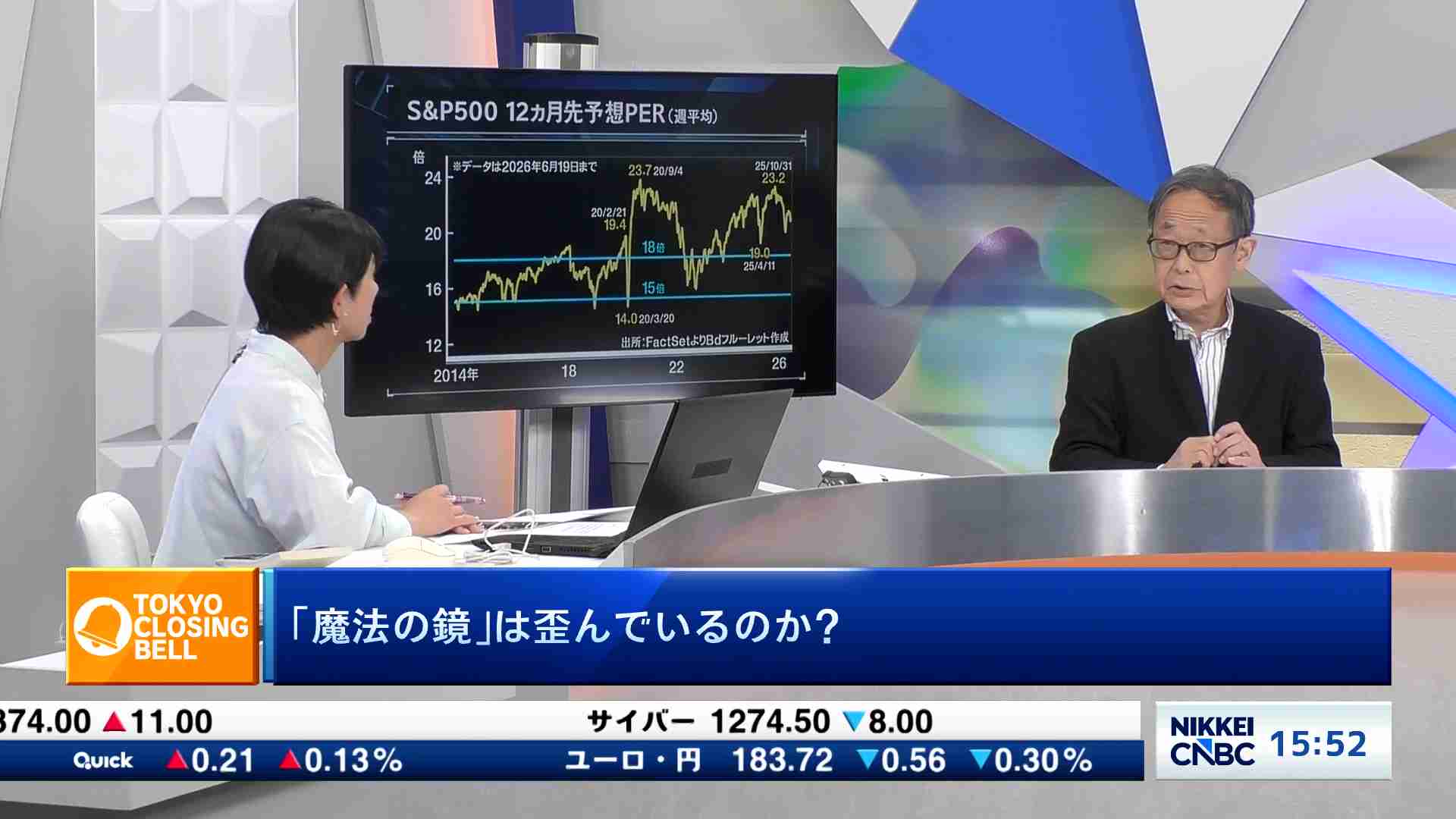 eMAXIS Slim 全世界株式（オール・カントリー）[0331418A] : 投資信託