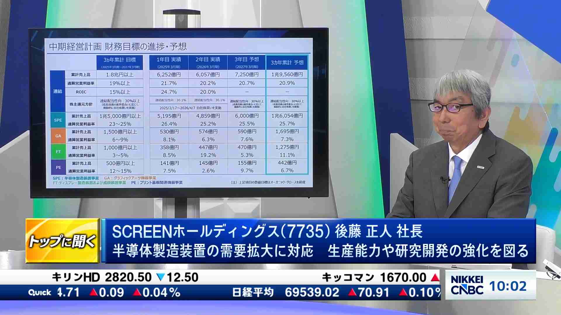 SCREENホールディングス(7735) 後藤 正人社長 半導体洗浄装置で世界
