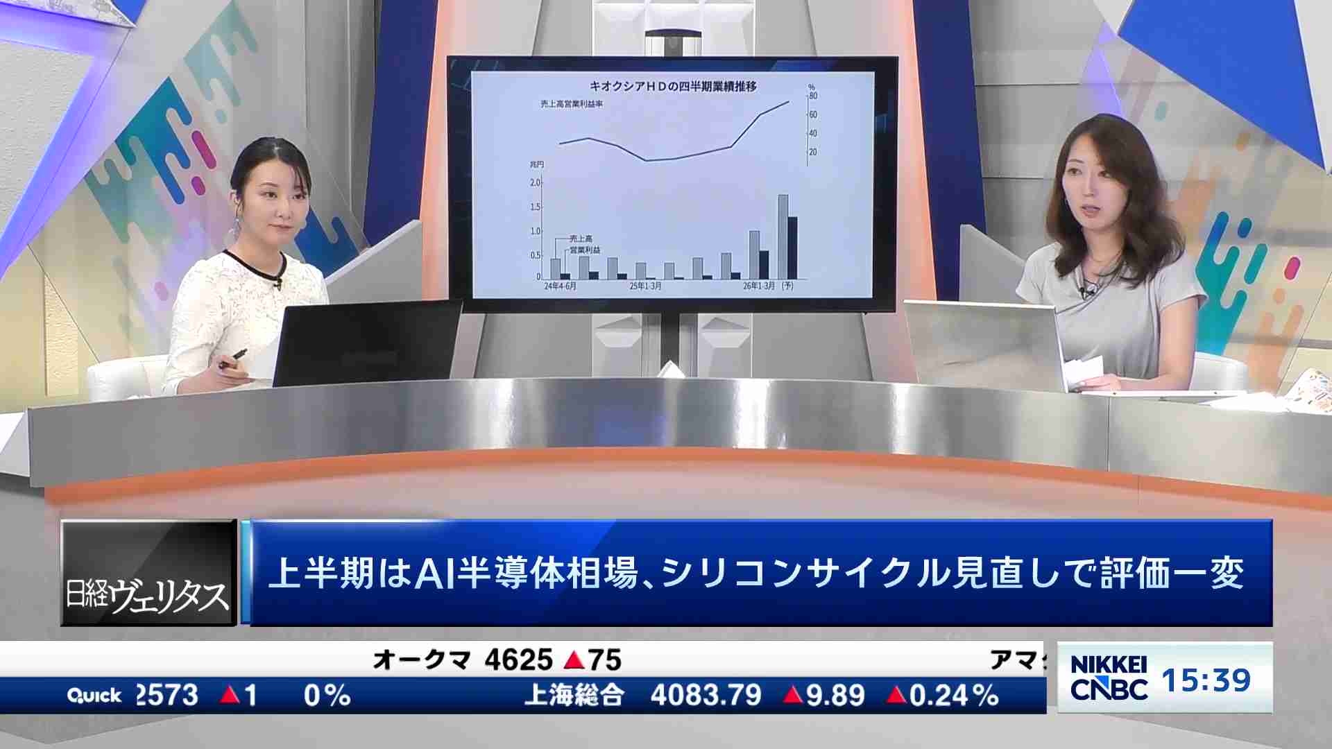 ヴェリタスEYE - 上半期はAI半導体相場 - 日経CNBC online