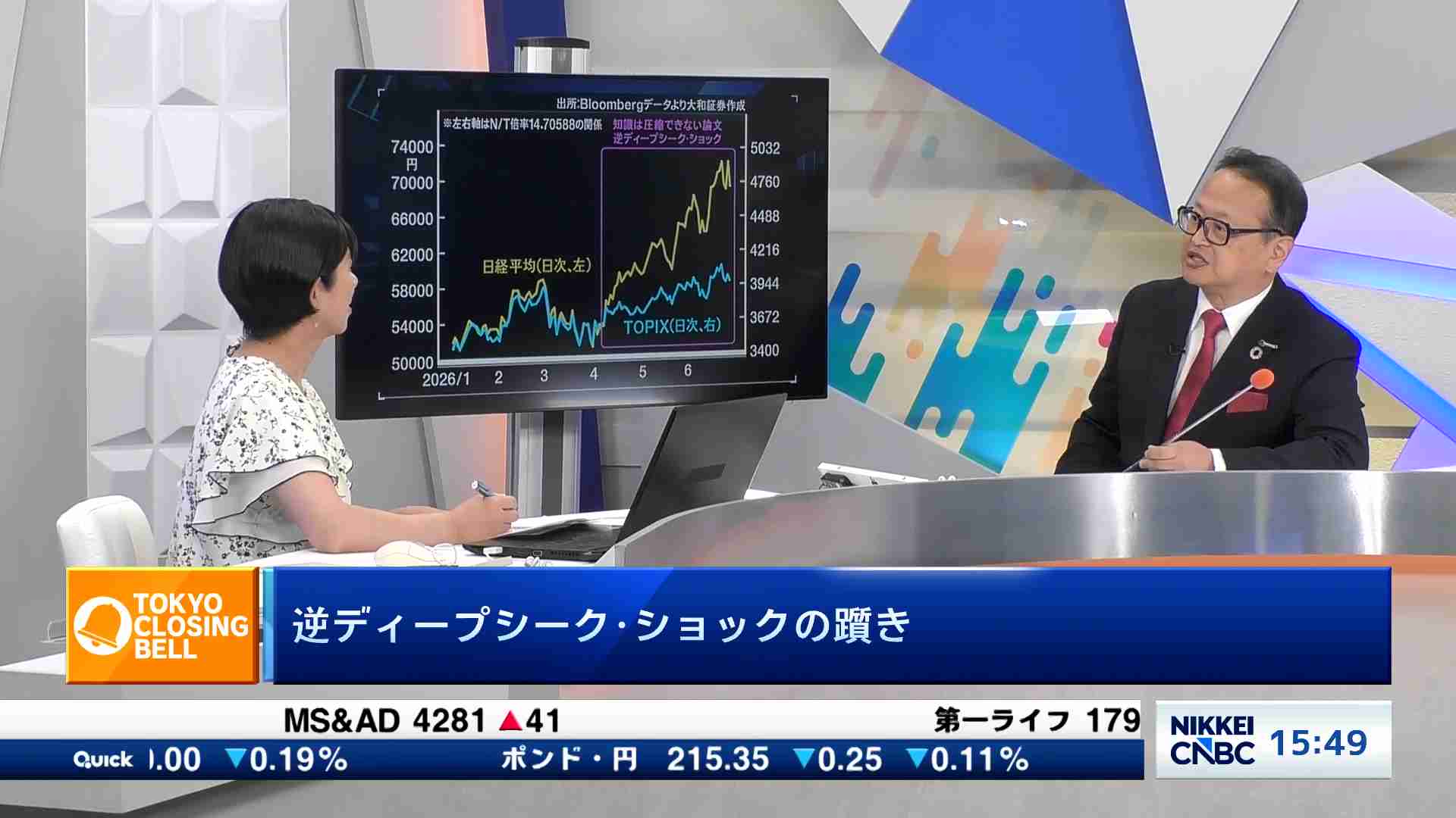 住友金属鉱山の株価反発 銅価格上昇受け非鉄金属株に買い - 日本経済新聞