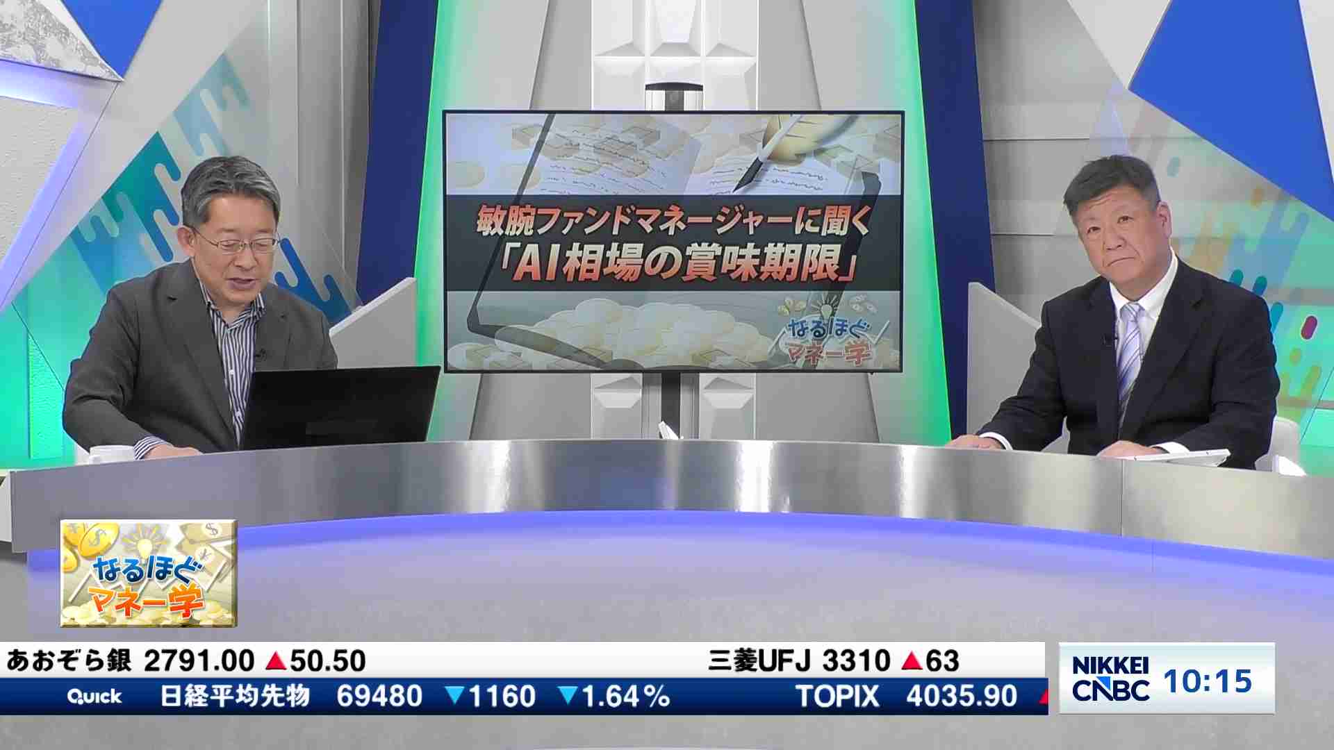 平田機工】[6258]チャート | 日経電子版