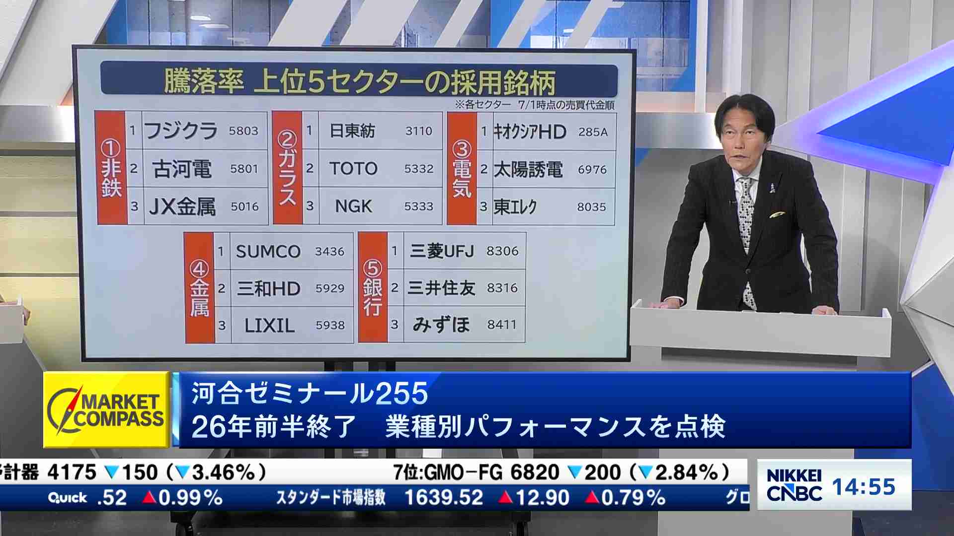 26年前半終了 業種別パフォーマンスを点検 - 教えて分かる人 | 日経