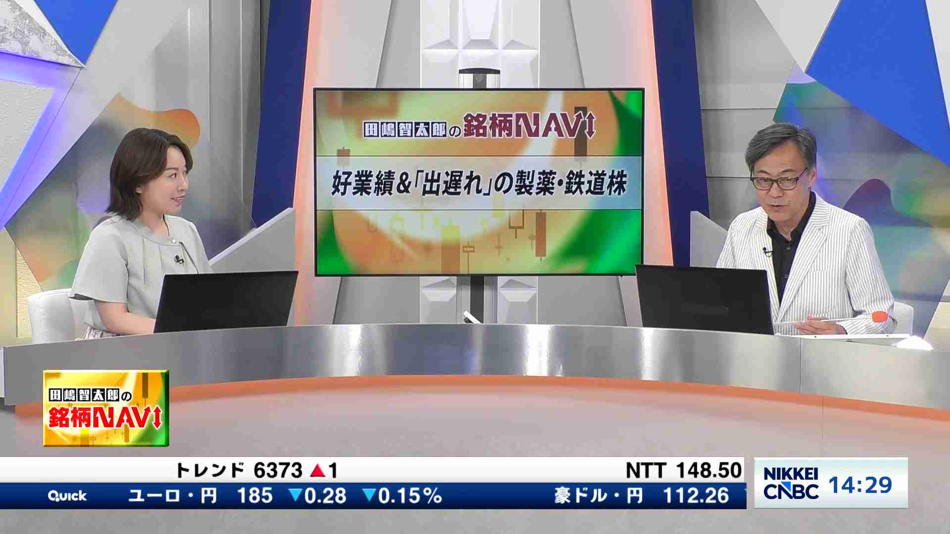 好業績＆「出遅れ」の製薬・鉄道株 - 田嶋智太郎の銘柄NAVI | 日経CNBC