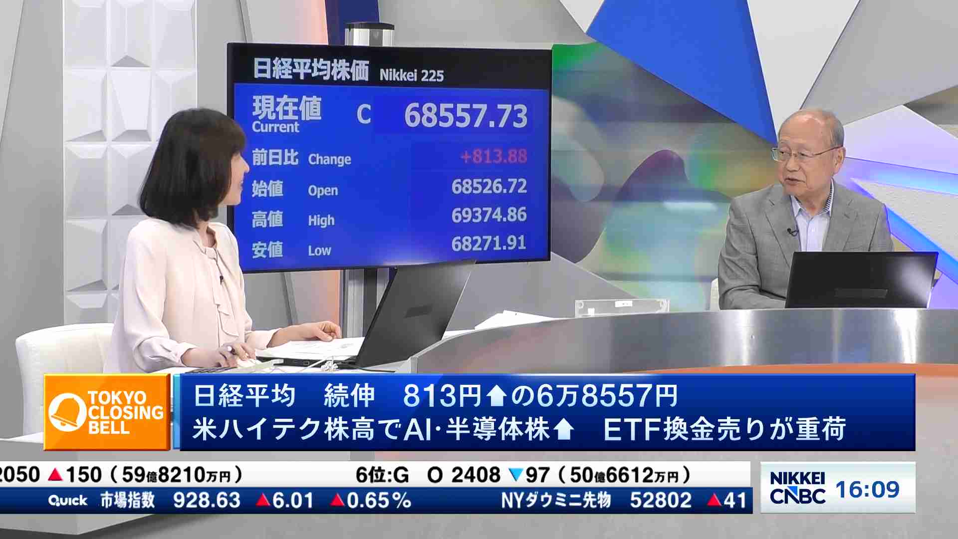 アイホン】[6718]チャート | 日経電子版