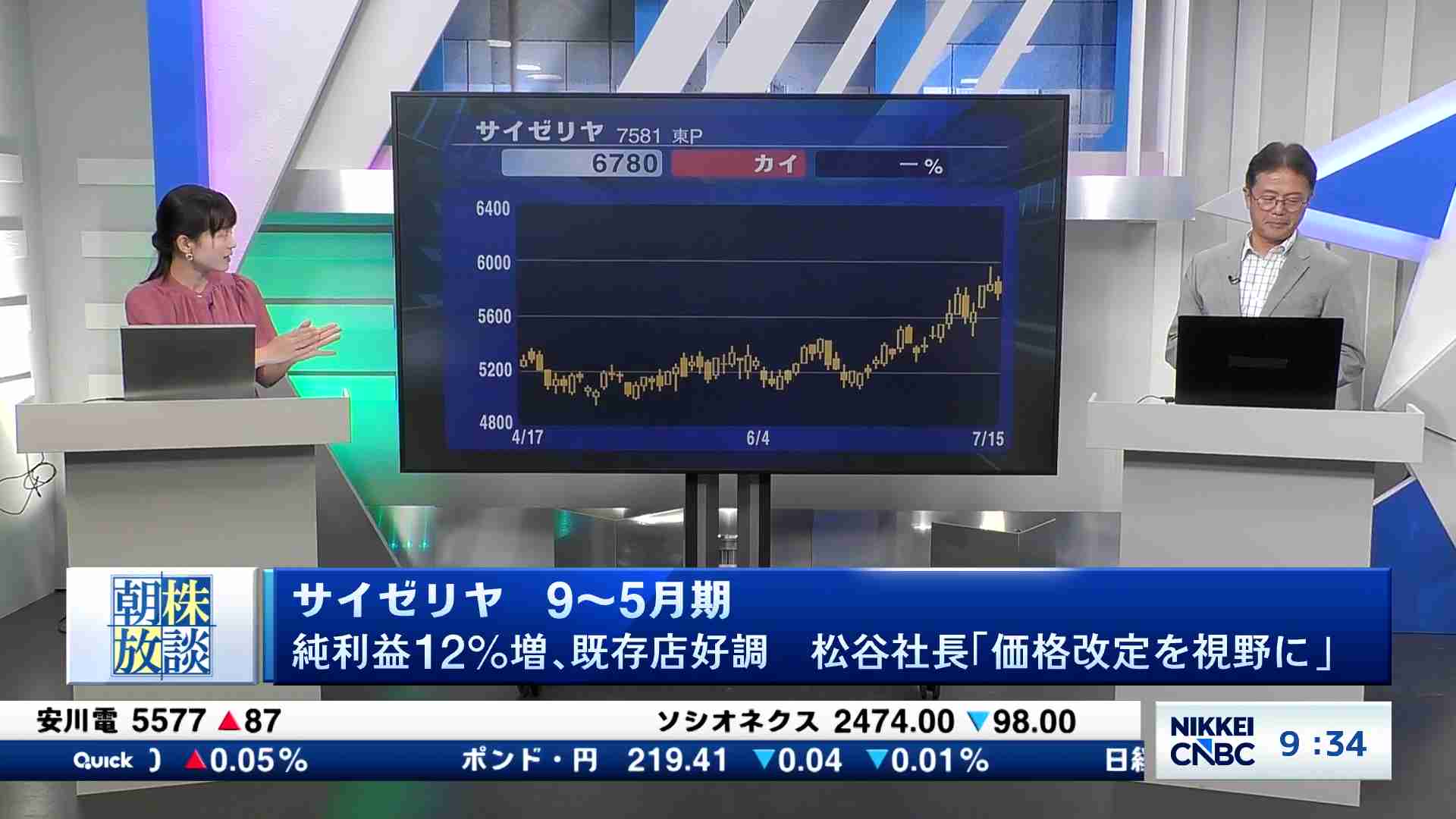 KIMOTO】[7908]有価証券報告書 | 日経電子版