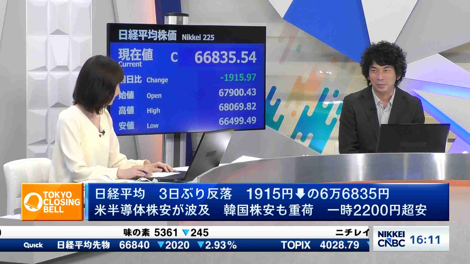 アーキテクツ・スタジオ・ジャパン】[6085]チャート | 日経電子版