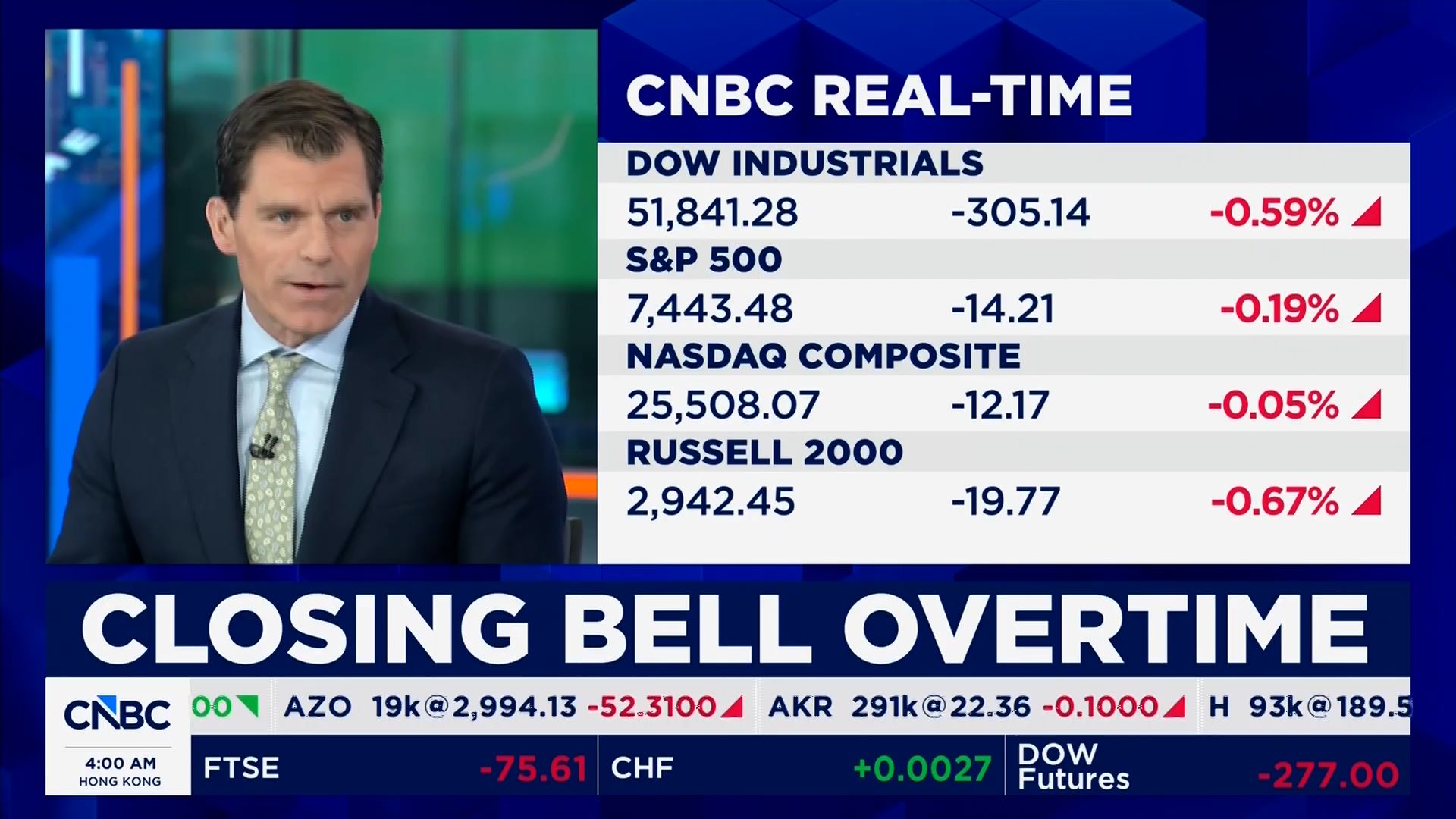 NYダウ、終値307ドル安の5万1839ドル - NY CLOSING BELL（日本語字幕版